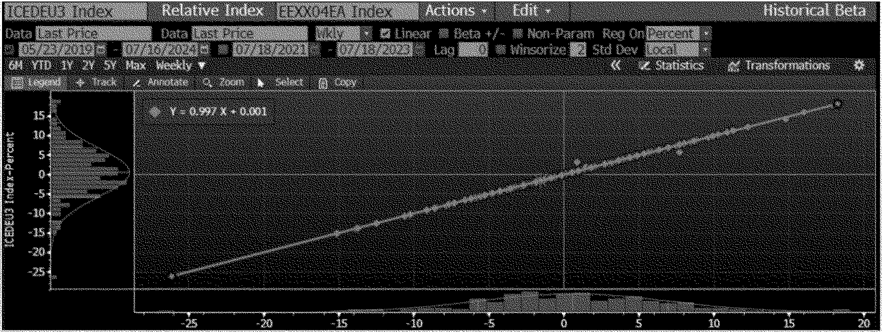 Federal Register :: Self-Regulatory Organizations; NYSE Arca, Inc.; Notice  of Filing of Amendment No. 1 and Order Instituting Proceedings To Determine  Whether To Approve or Disapprove a Proposed Rule Change, as Modified