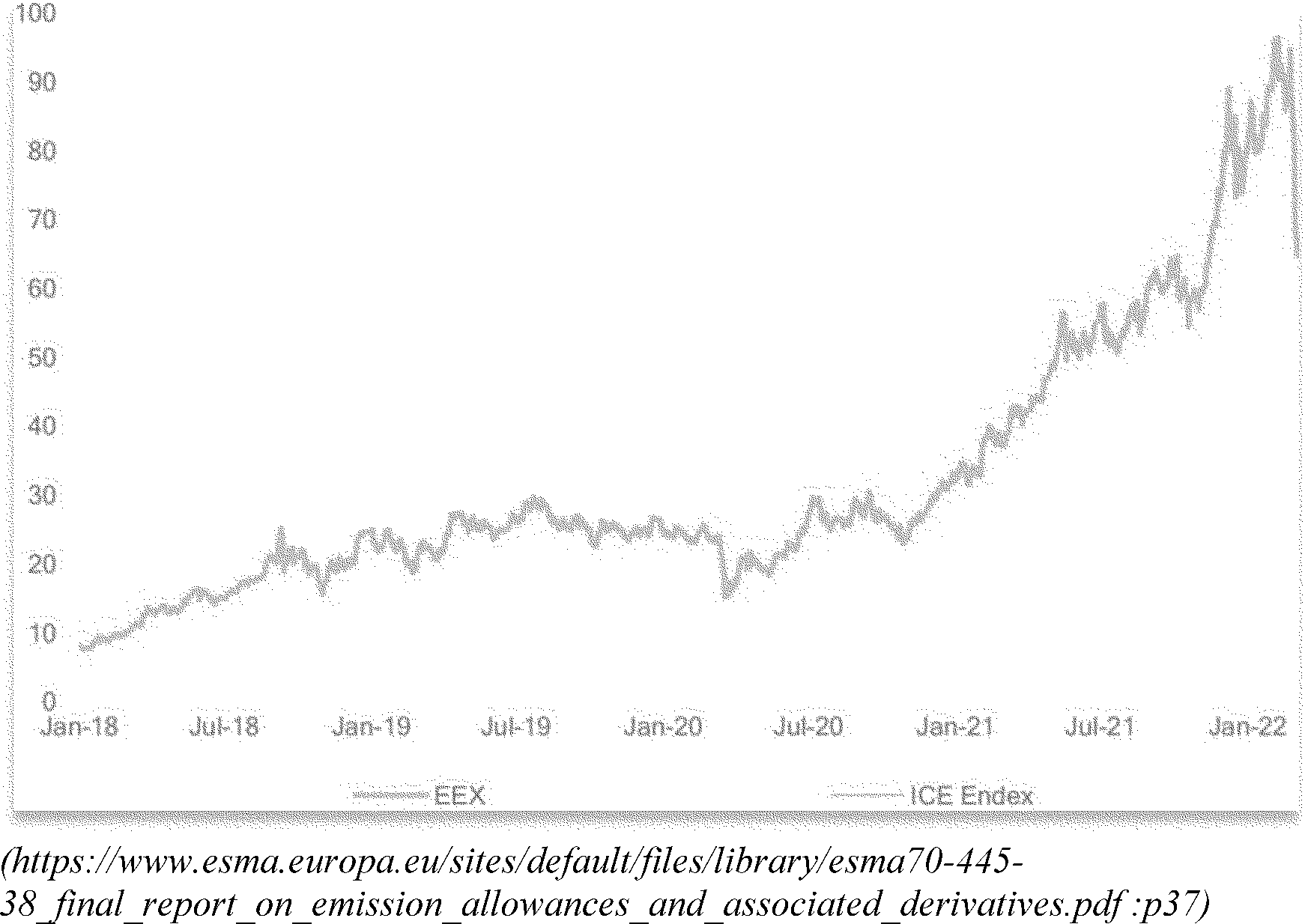 Federal Register :: Self-Regulatory Organizations; NYSE Arca, Inc.; Notice  of Filing of Amendment No. 1 and Order Instituting Proceedings To Determine  Whether To Approve or Disapprove a Proposed Rule Change, as Modified