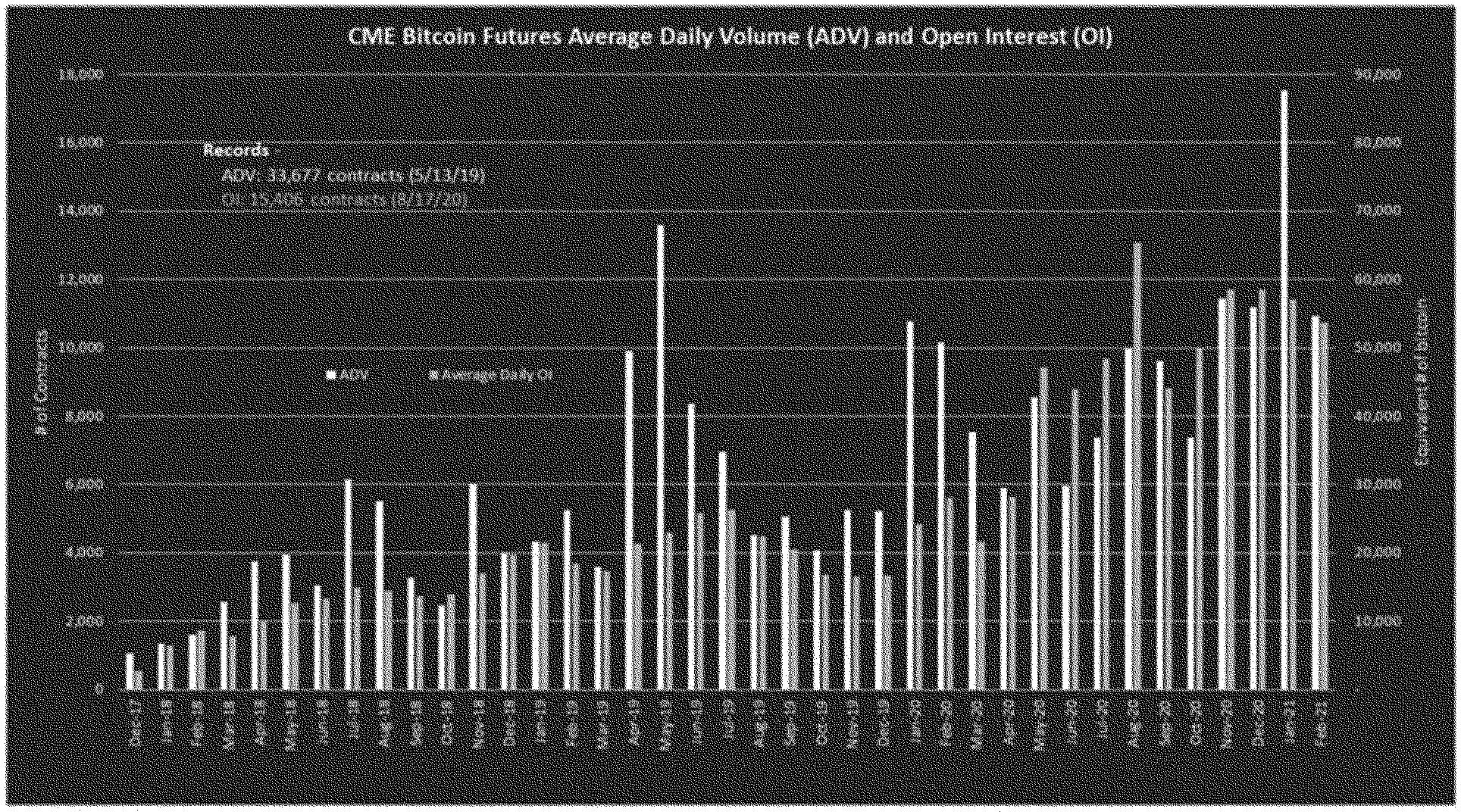 Federal Register :: Self-Regulatory Organizations; The Nasdaq Stock Market  LLC; Notice of Filing of a Proposed Rule Change, as Modified by Amendment  No. 1, To List and Trade Shares of the Valkyrie
