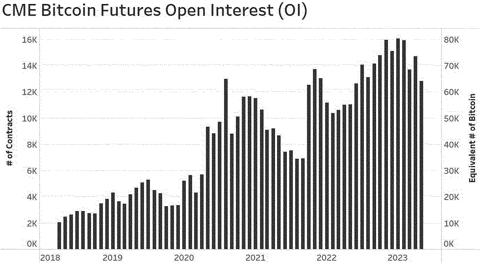Federal Register :: Self-Regulatory Organizations; Cboe BZX Exchange, Inc.;  Notice of Filing of Amendment No. 3 to a Proposed Rule Change To List and  Trade Shares of the Fidelity Wise Origin Bitcoin