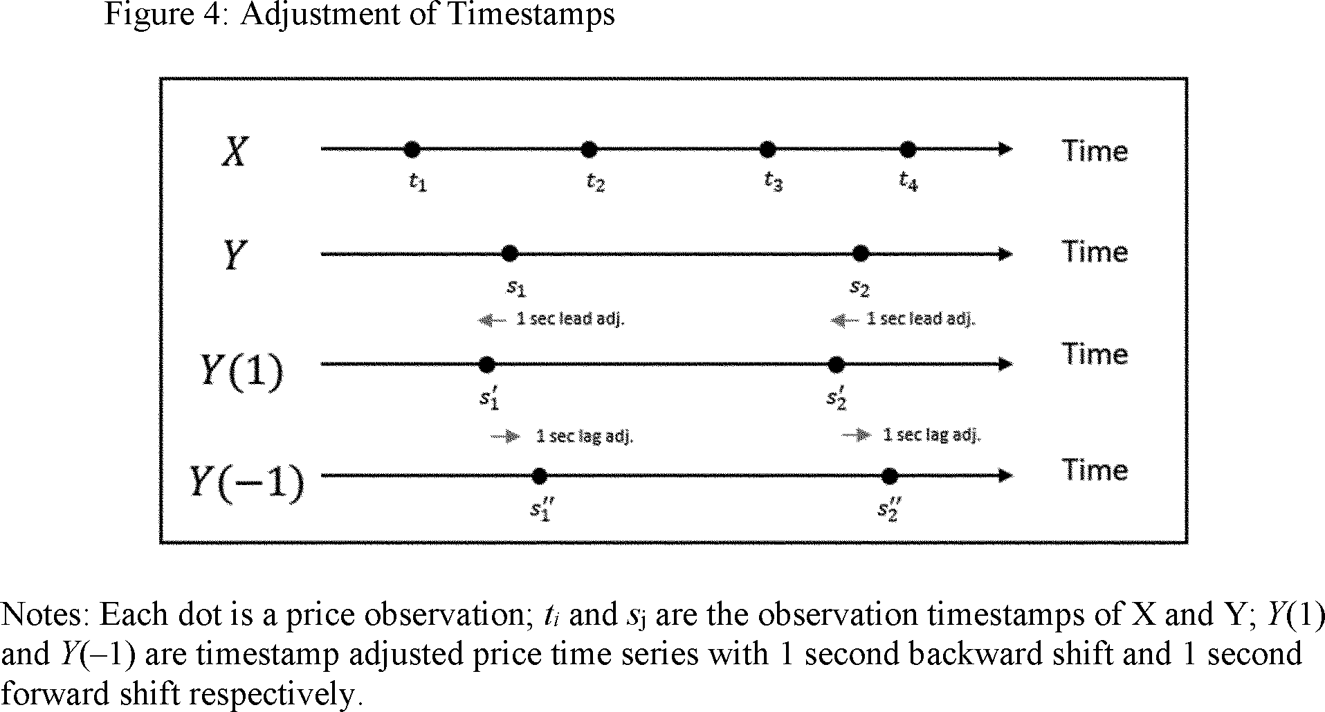 Federal Register :: Self-Regulatory Organizations; Cboe BZX Exchange, Inc.;  Notice of Filing of Amendment No. 3 to a Proposed Rule Change To List and  Trade Shares of the Fidelity Wise Origin Bitcoin