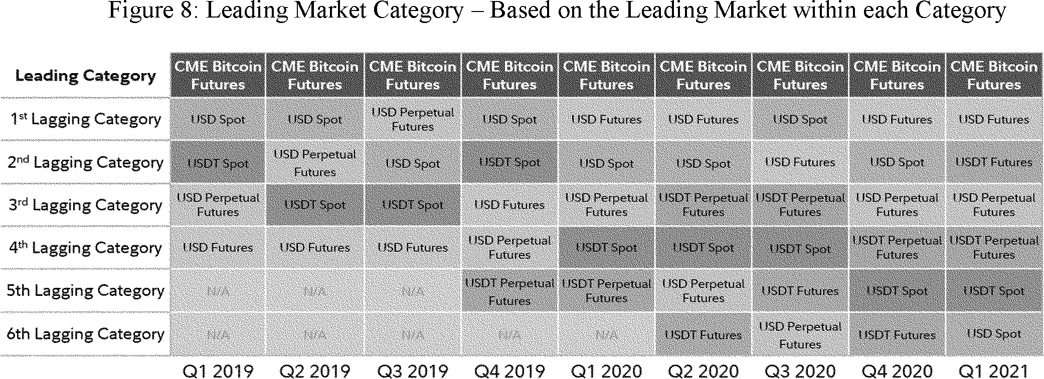 Federal Register :: Self-Regulatory Organizations; Cboe BZX Exchange, Inc.;  Notice of Filing of Amendment No. 3 to a Proposed Rule Change To List and  Trade Shares of the Fidelity Wise Origin Bitcoin