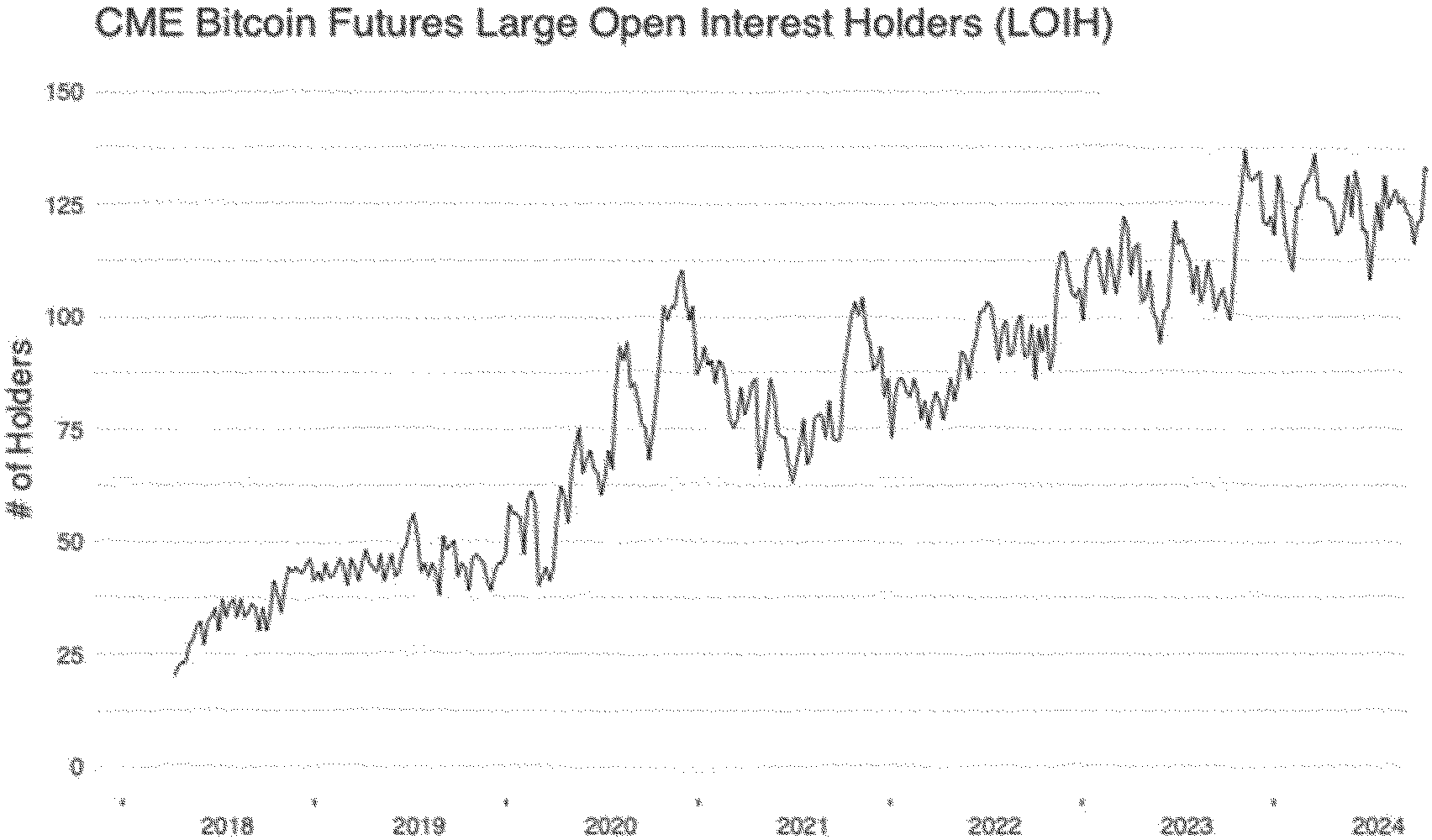 Federal Register :: Self-Regulatory Organizations; NYSE Arca, Inc.; Notice  of Filing of Proposed Rule Change To List and Trade Shares of the Bitwise  Bitcoin and Ethereum ETF Under NYSE Arca Rule 8.201-E (