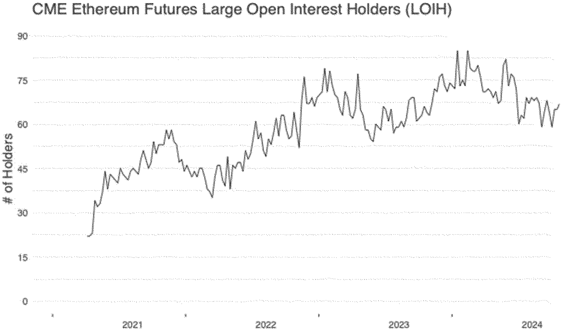 Federal Register :: Self-Regulatory Organizations; NYSE Arca, Inc.; Notice  of Filing of Proposed Rule Change To List and Trade Shares of the Bitwise  Bitcoin and Ethereum ETF Under NYSE Arca Rule 8.201-E (