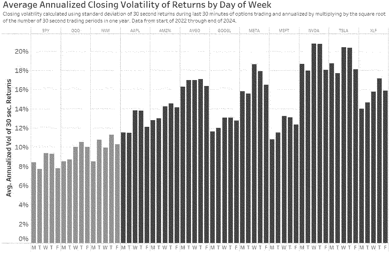 Federal Register :: Release No. 34-103434; File No. SR-ISE-2025-15)]
