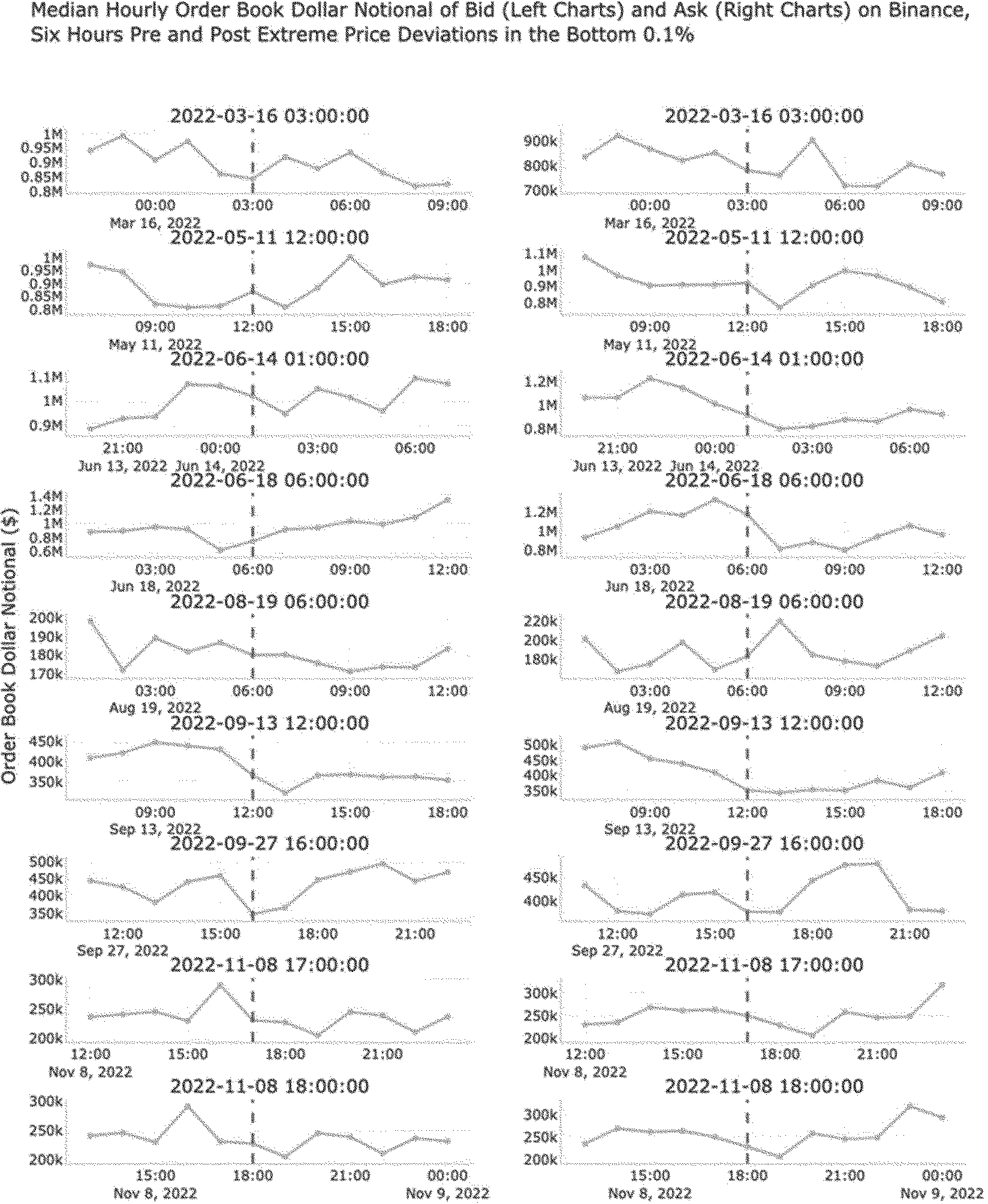 Federal Register :: Self-Regulatory Organizations; Cboe BZX Exchange, Inc.;  Notice of Filing of a Proposed Rule Change To List and Trade Shares of the  ARK 21Shares Bitcoin ETF Under BZX Rule 14.11(e)(4),