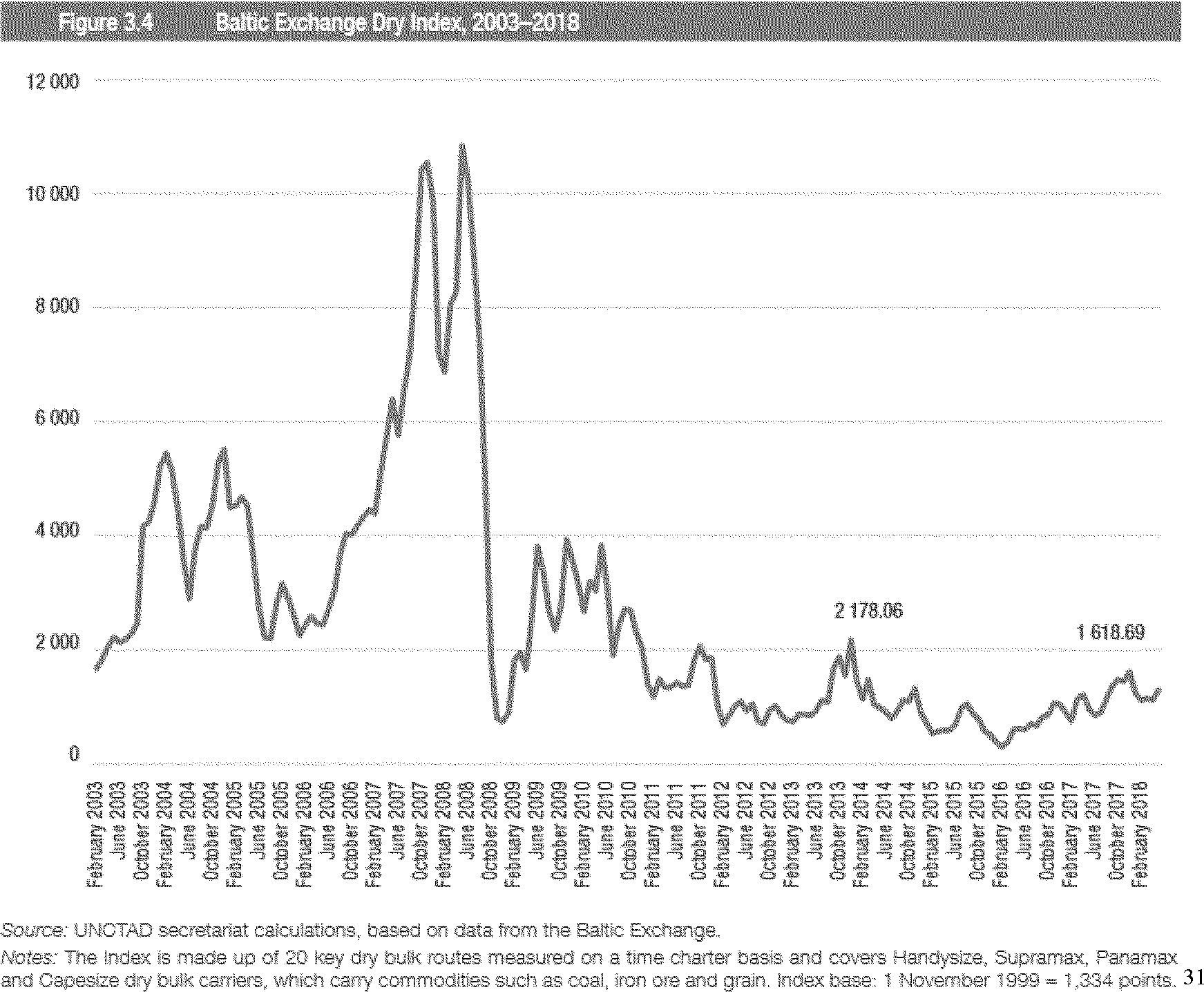 Federal Register :: Self-Regulatory Organizations; Cboe BZX Exchange, Inc.;  Notice of Filing of Proposed Rule Change To List and Trade Shares of SolidX  Bitcoin Shares Issued by the VanEck SolidX Bitcoin Trust,