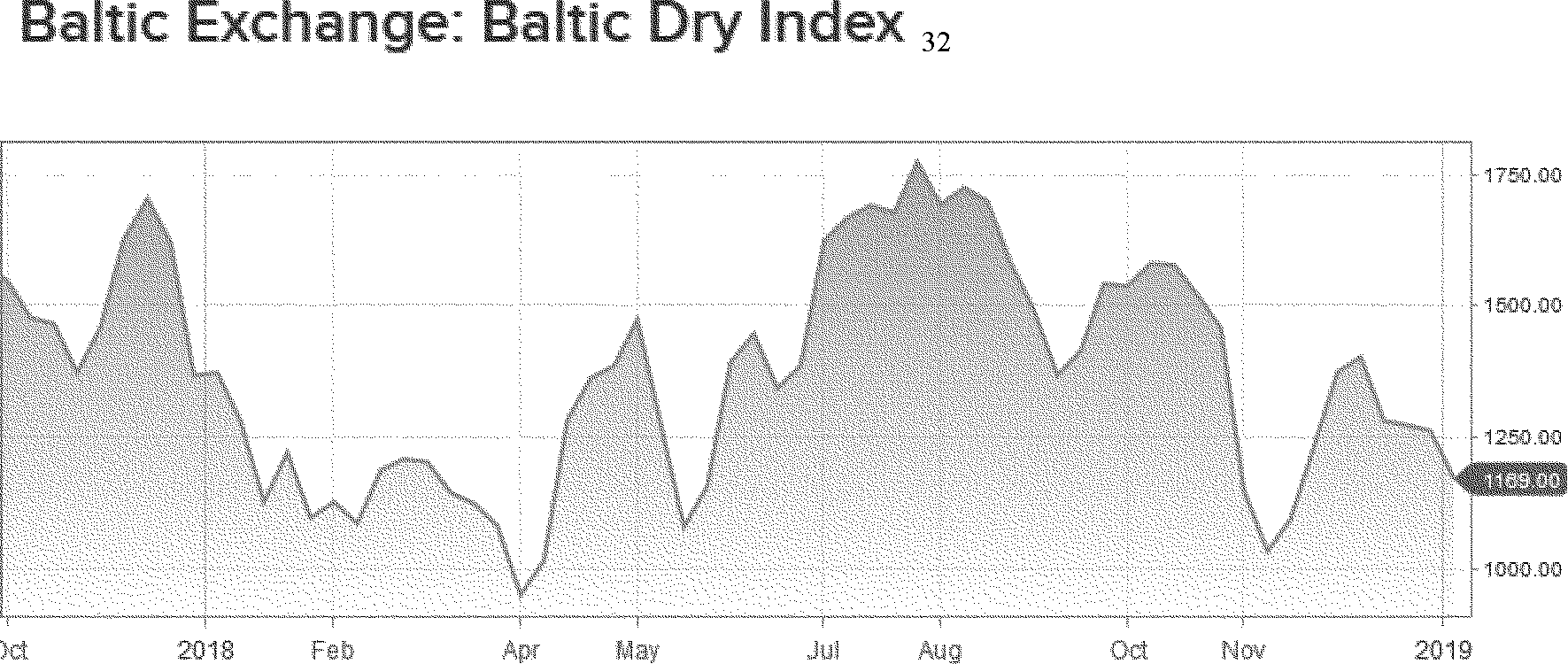 Federal Register :: Self-Regulatory Organizations; Cboe BZX Exchange, Inc.;  Notice of Filing of Proposed Rule Change To List and Trade Shares of SolidX  Bitcoin Shares Issued by the VanEck SolidX Bitcoin Trust,