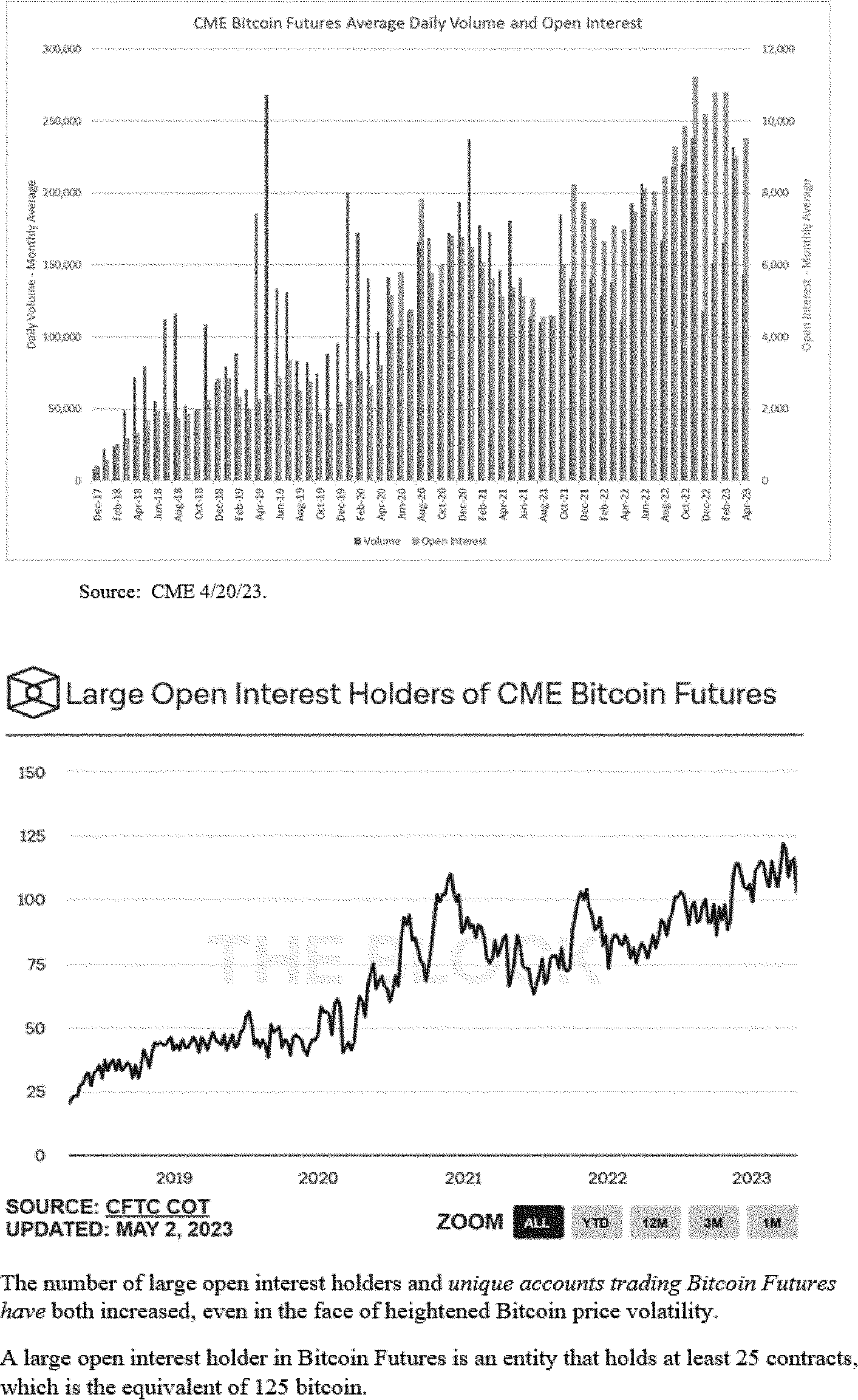Federal Register :: Self-Regulatory Organizations; The Nasdaq Stock Market  LLC; Notice of Filing of a Proposed Rule Change To List and Trade Shares of  the Valkyrie Bitcoin Fund Under Nasdaq Rule 5711(d),