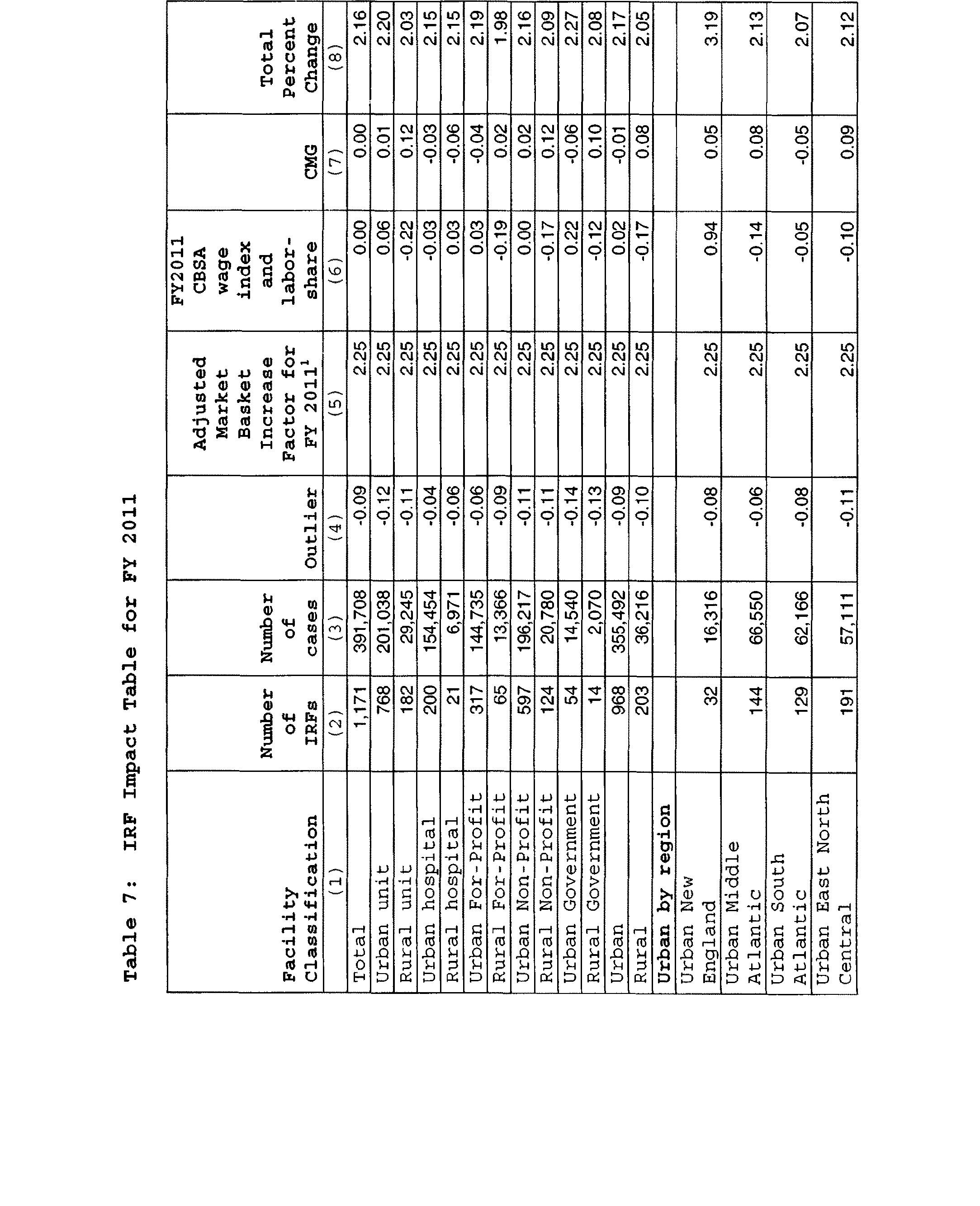 洋書 Statistical Infer under Order Restric Statistical Inference Under Order Restrictions: The Theory