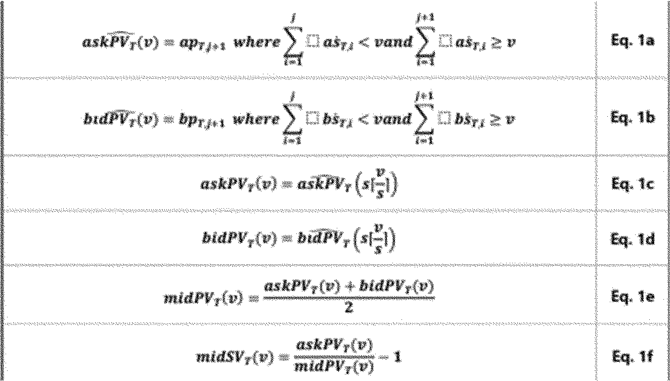 Federal Register :: Self-Regulatory Organizations; Nasdaq PHLX LLC; Notice  of Filing of Proposed Rule Change To List and Trade Nasdaq Bitcoin Index  Options