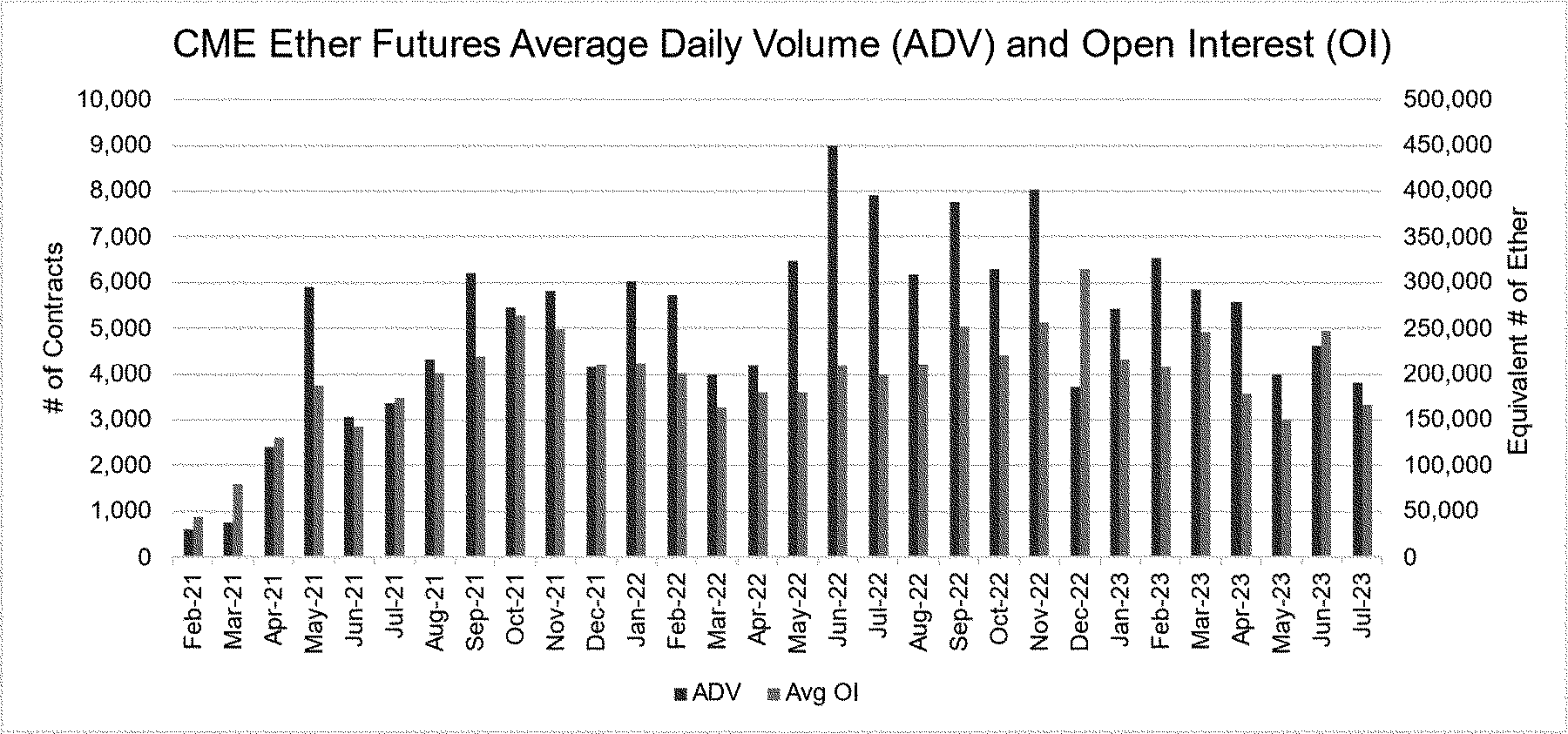 Federal Register :: Self-Regulatory Organizations; Cboe BZX Exchange, Inc.;  Notice of Filing of Amendment No. 1 to, and Designation of a Longer Period  for Commission Action on Proceedings To Determine Whether To