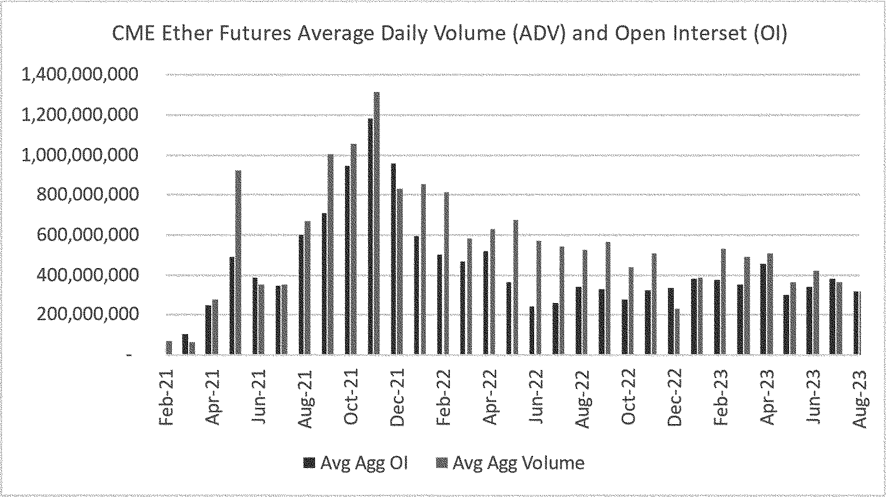 Federal Register :: Self-Regulatory Organizations; Cboe BZX Exchange, Inc.;  Notice of Filing of Amendment No. 1 to, and Designation of a Longer Period  for Commission Action on Proceedings To Determine Whether To