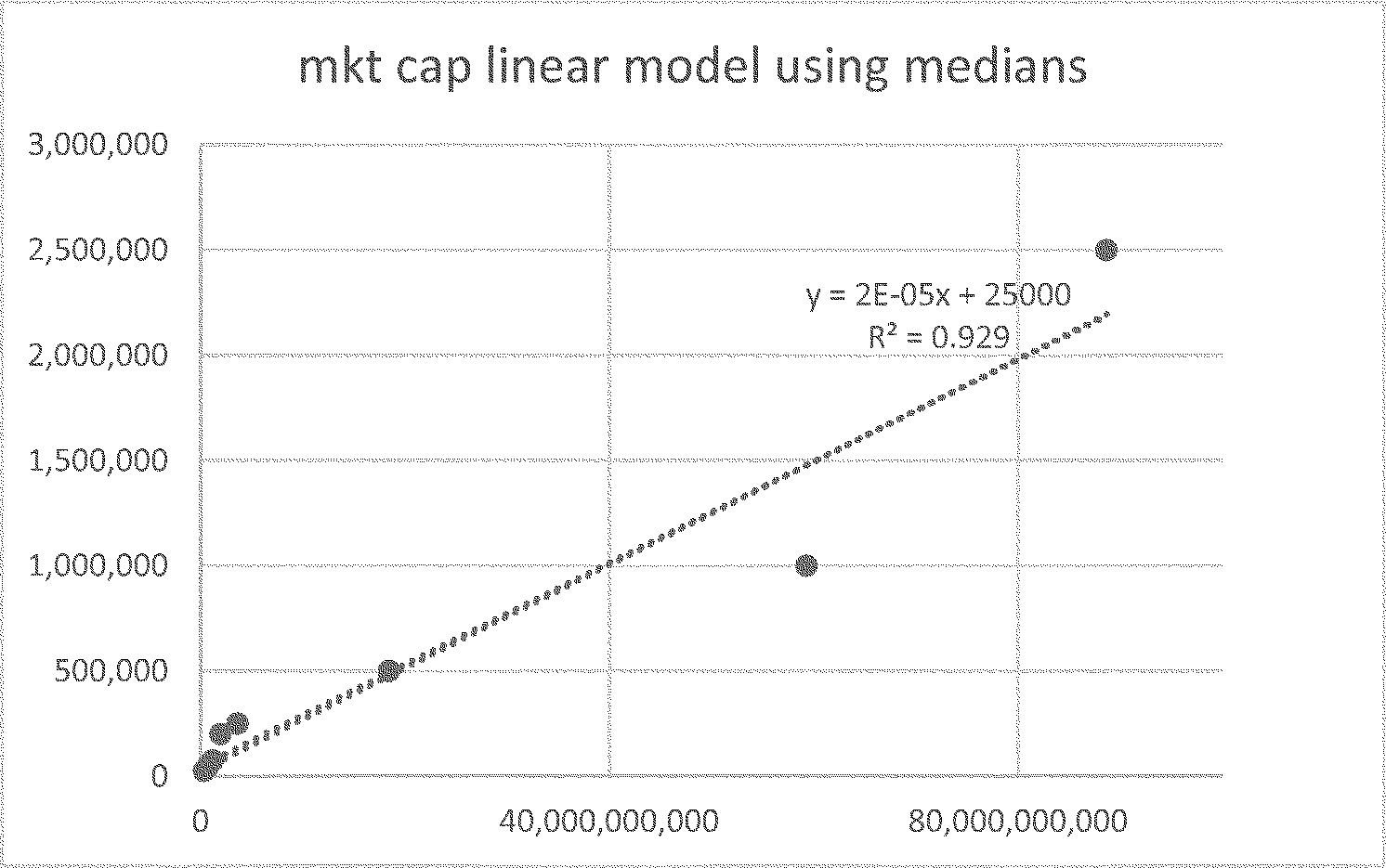 Federal Register :: Self-Regulatory Organizations; Nasdaq ISE, LLC; Notice  of Filing of Proposed Rule Change To Amend the Position and Exercise Limits  for IBIT Options and FLEX Trading
