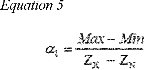 Federal Register :: Assessments, Revised Deposit Insurance