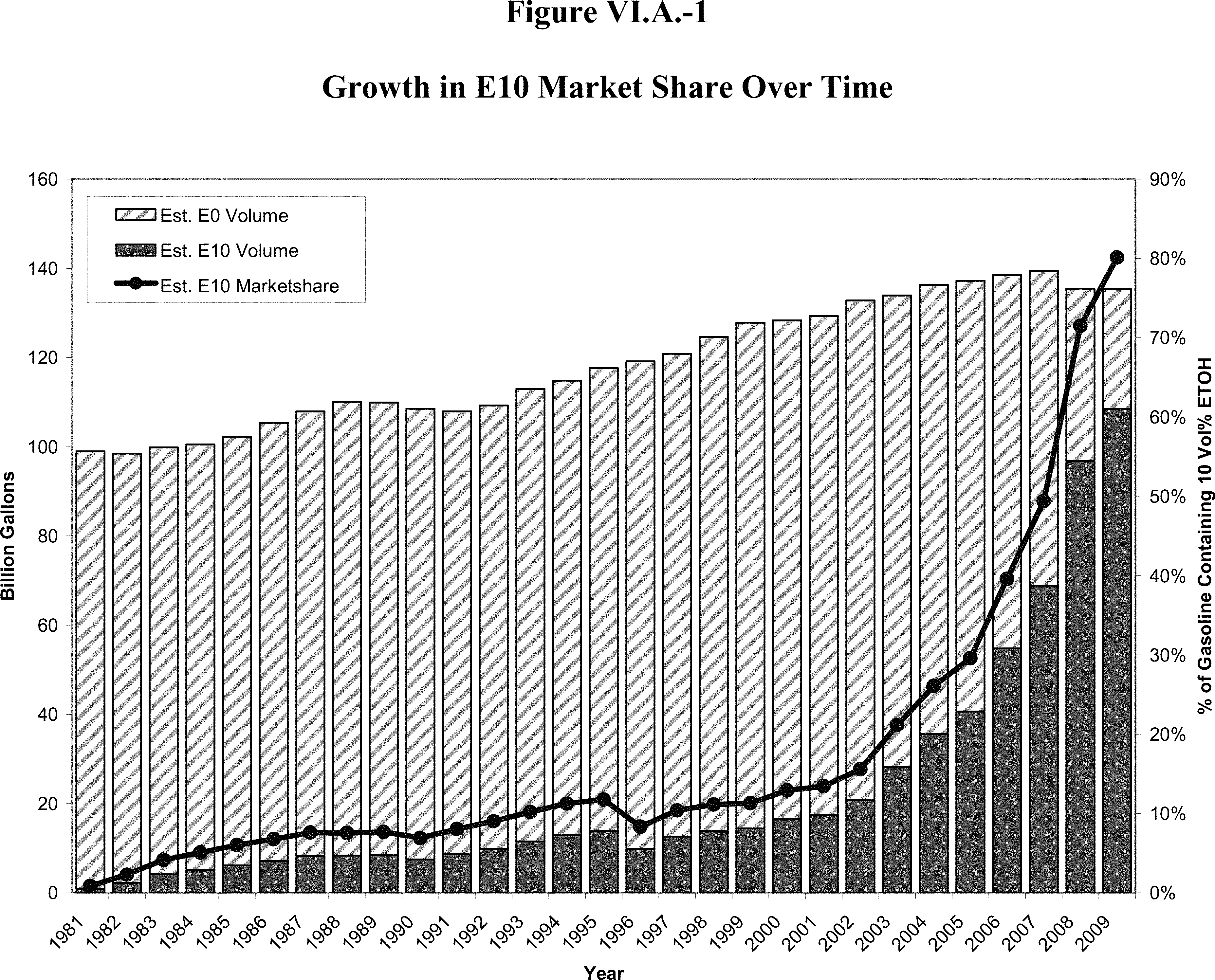 The world has a major crude oil problem; expect conflict ahead | Our Finite  World, image size:3711x2994