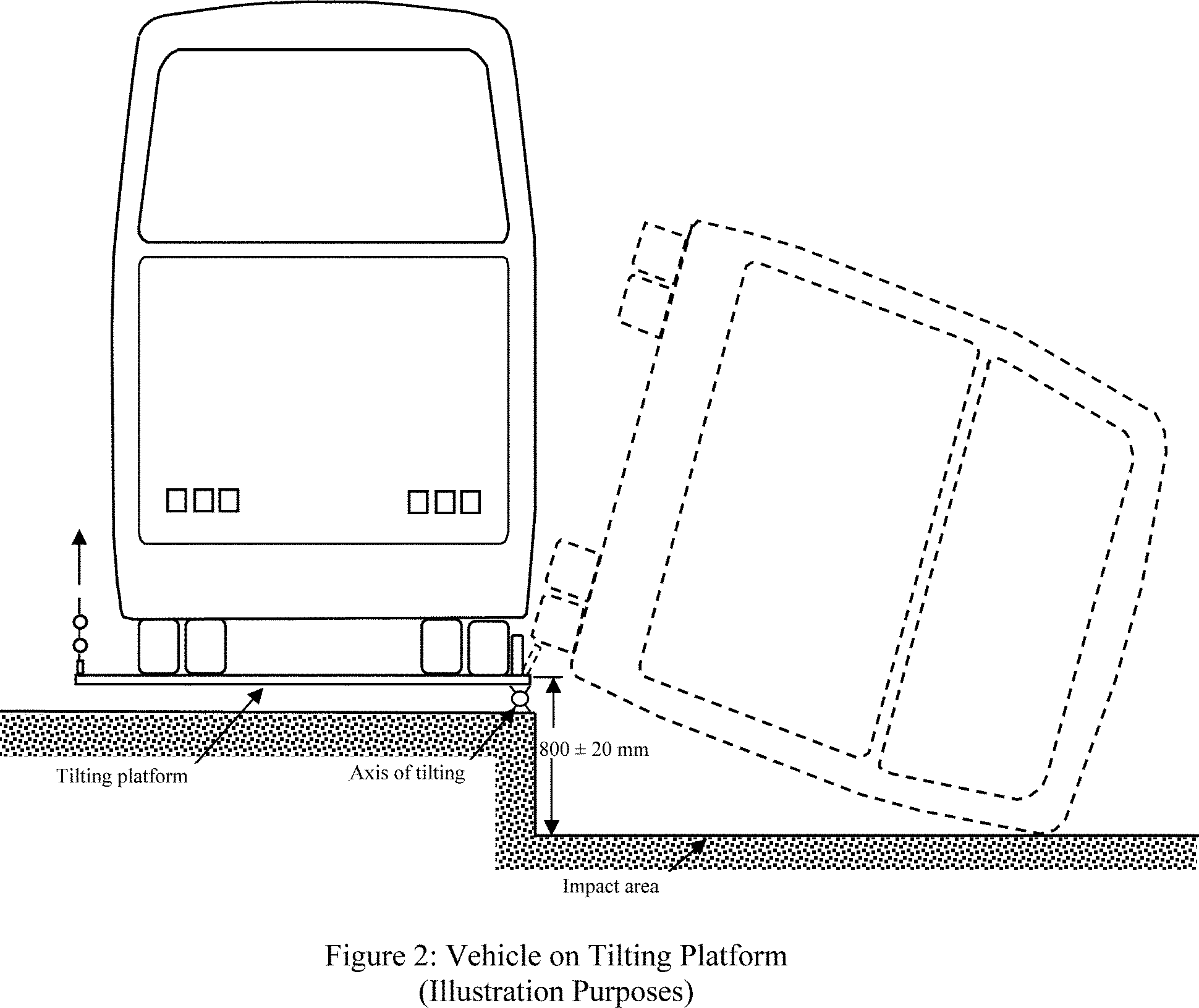 Federal Register :: Federal Motor Vehicle Safety Standards; Bus ...