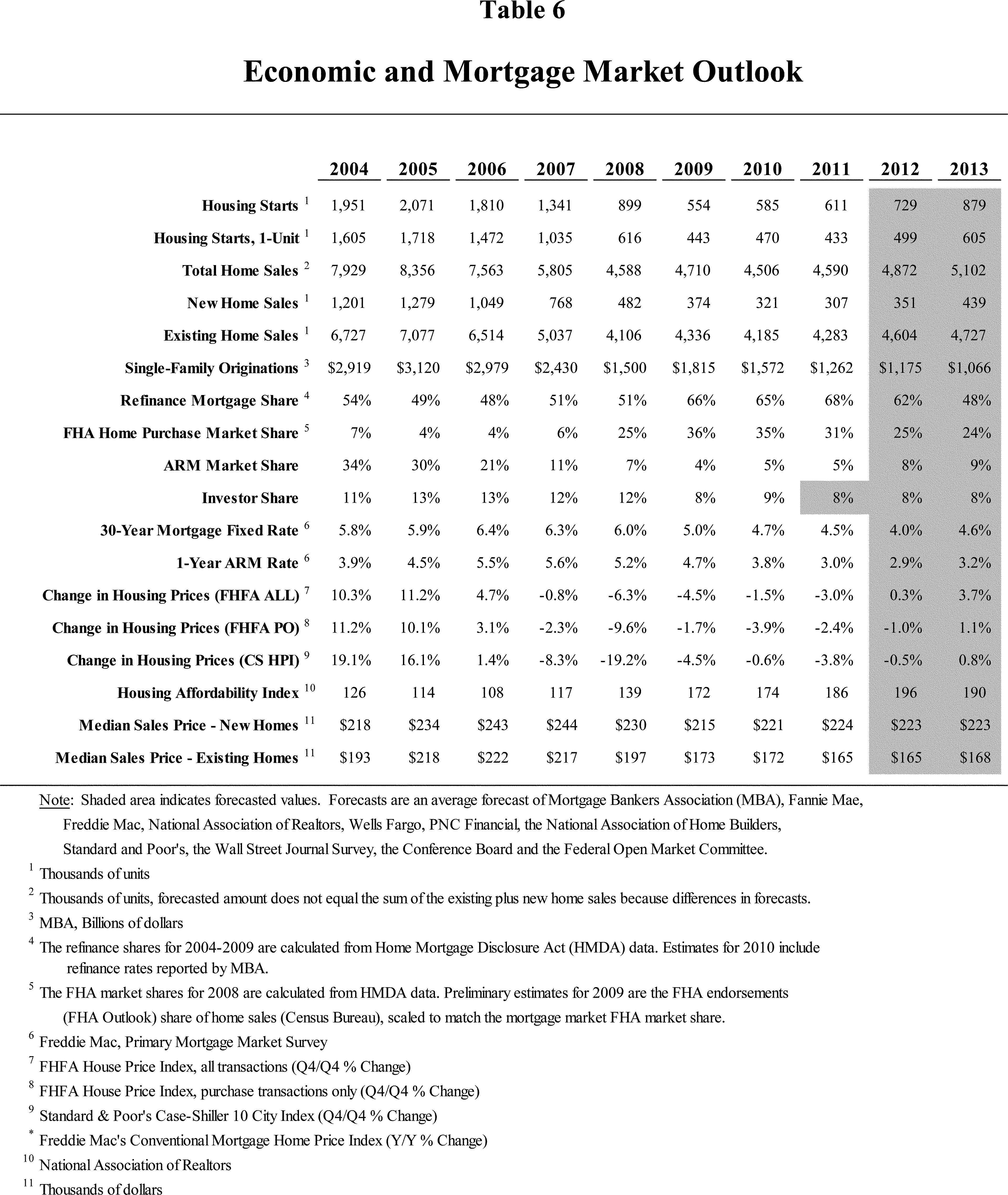 EP11JN12.124