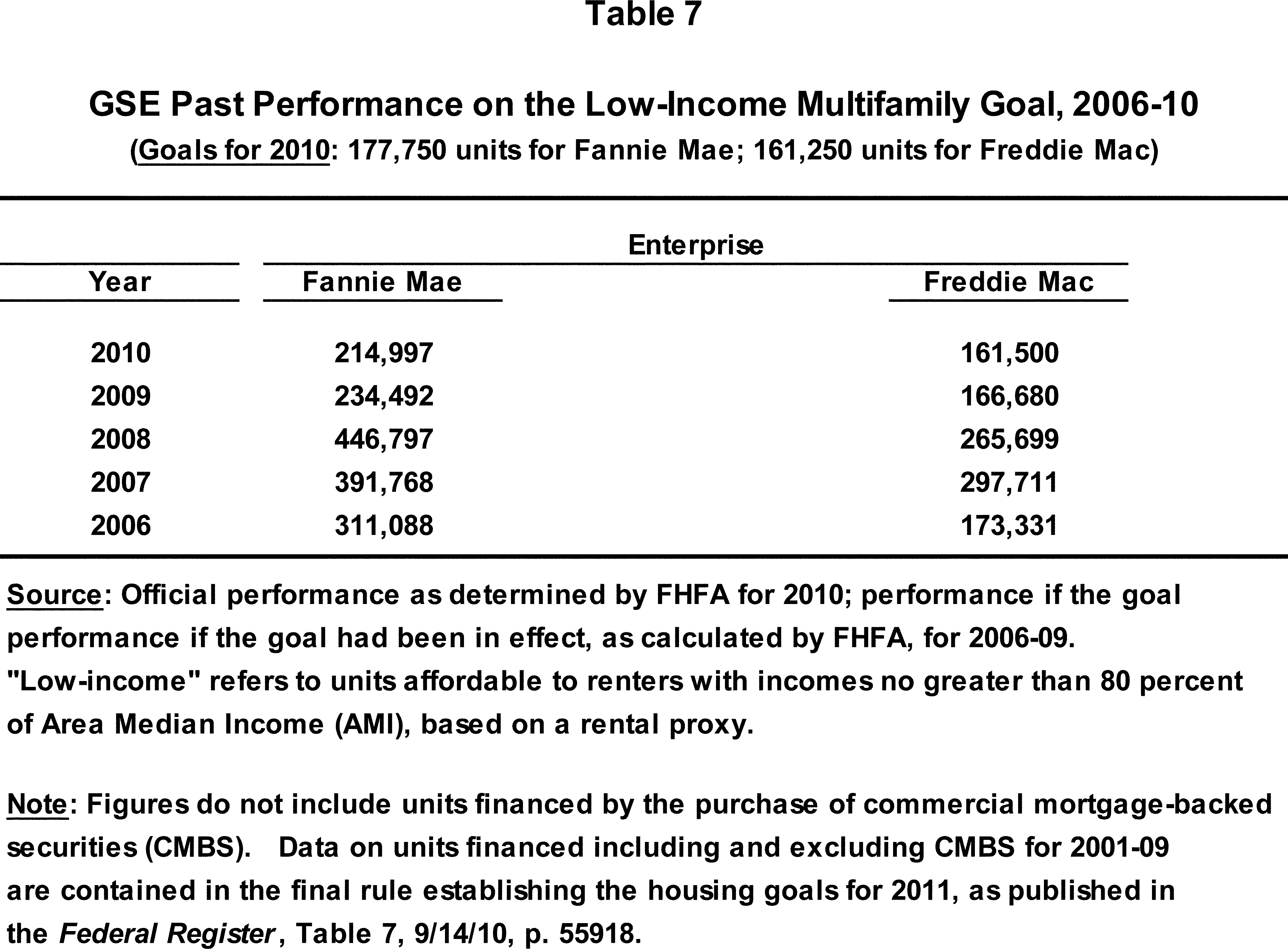 EP11JN12.125