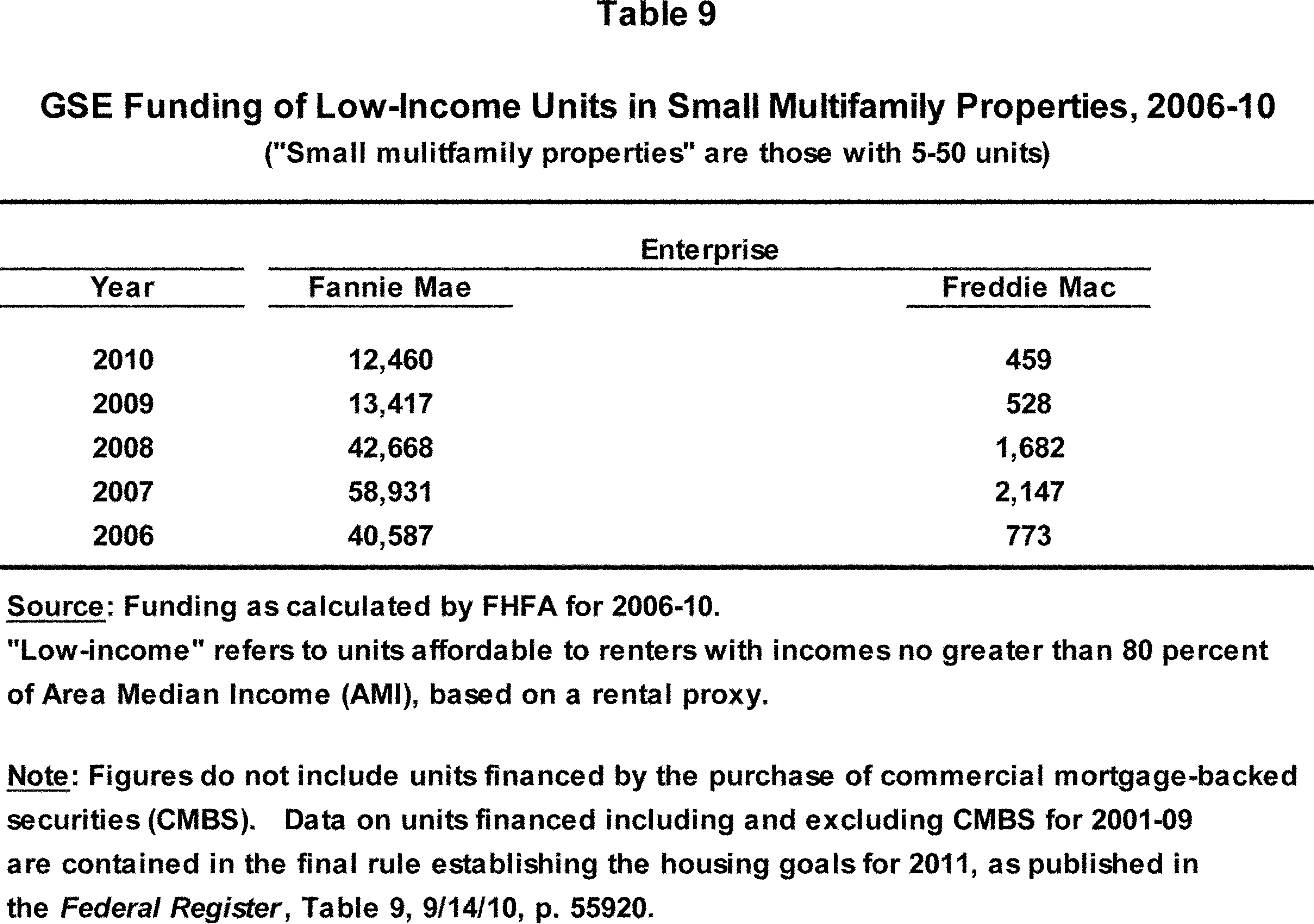 EP11JN12.127