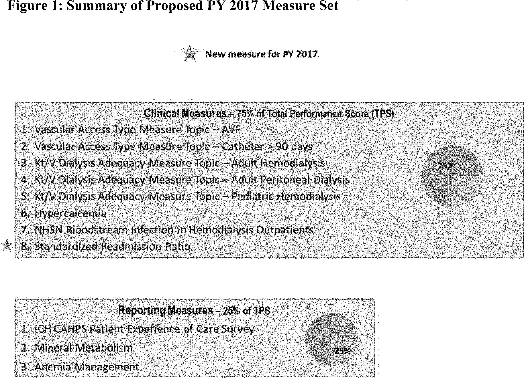 Arens: Close lsrael-U.S . Cooperation , Needed To Restore Lebanese  Sovereignty, image size:1829x1325