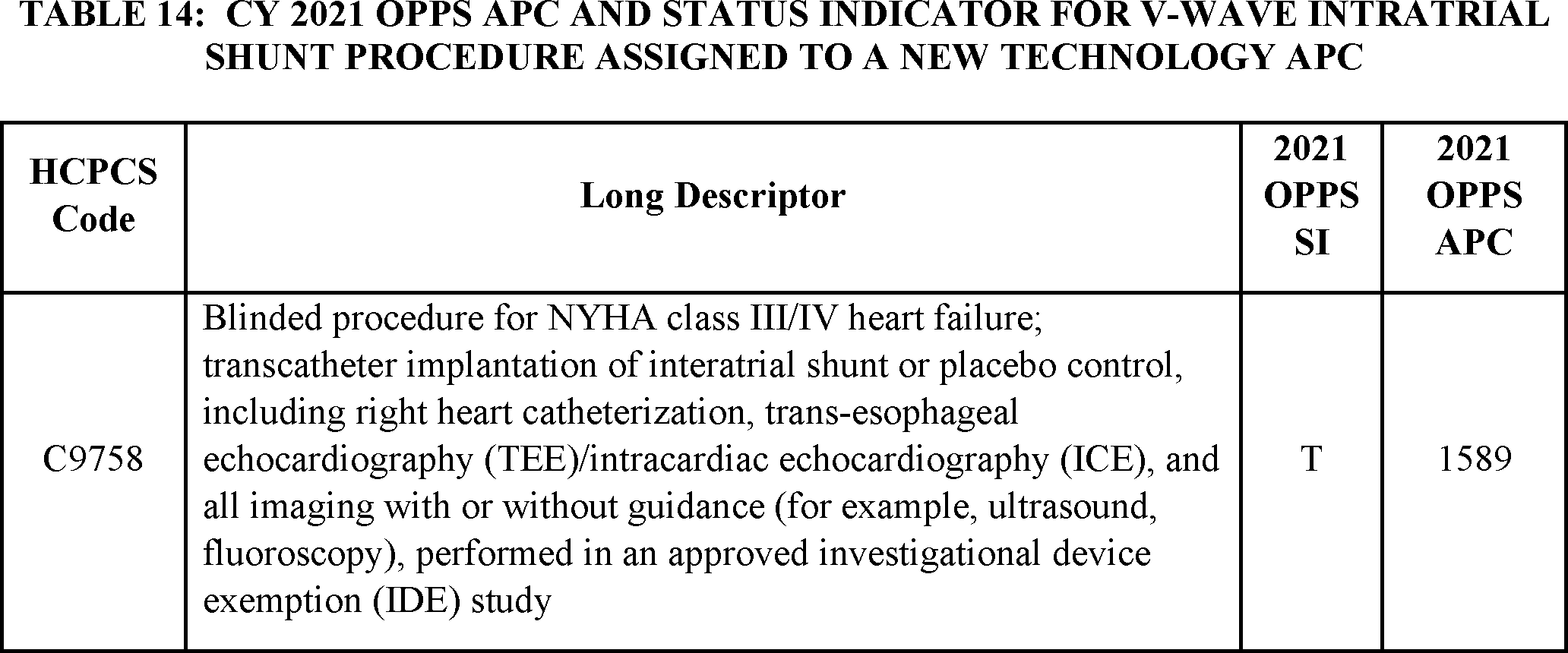 Federal Register :: Medicare Program: Hospital Outpatient 