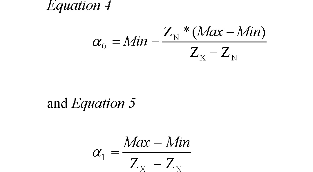 Federal Register :: Assessments