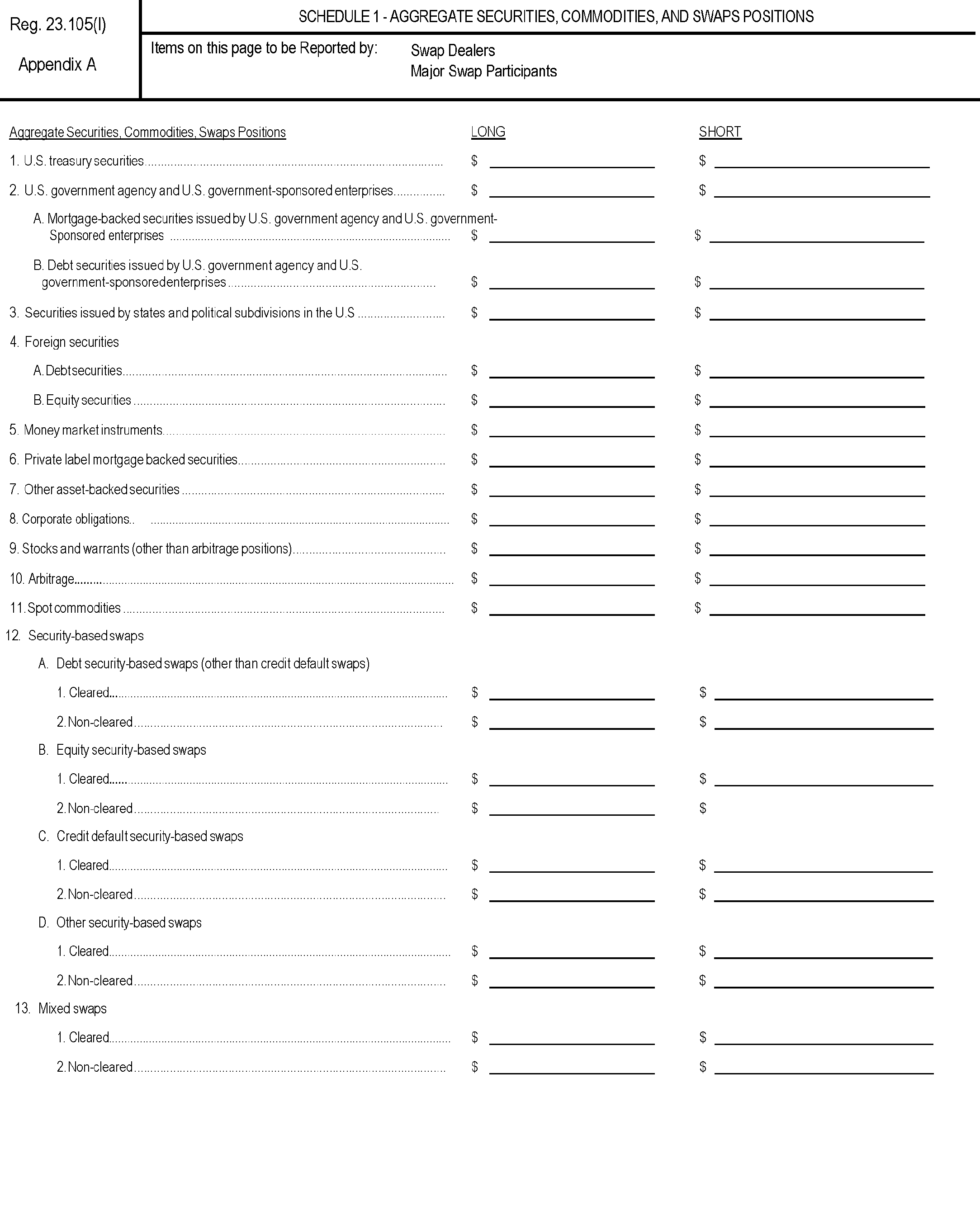 Federal Register :: Capital Requirements of Swap Dealers and Major Swap  Participants