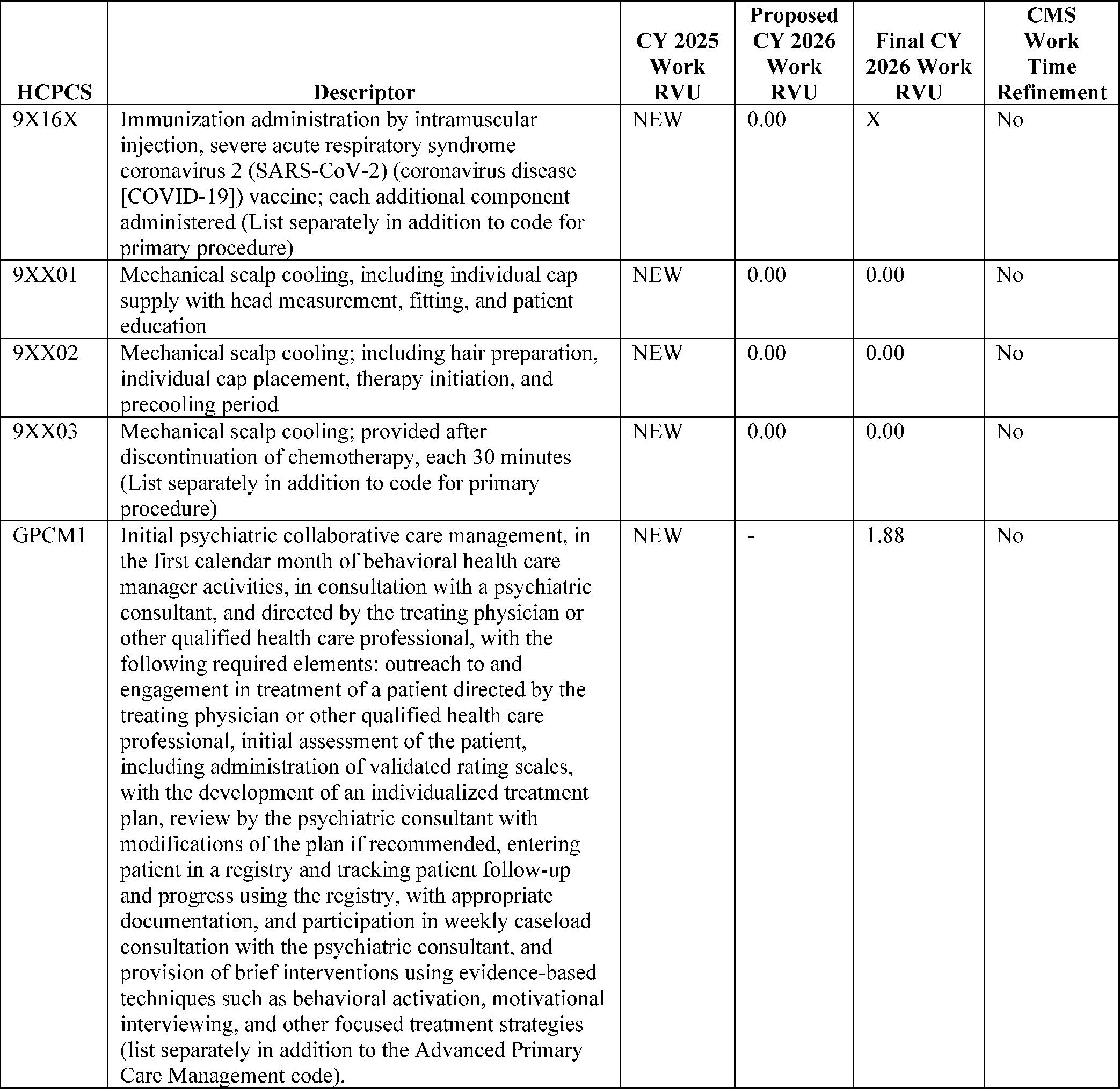 Color and Value Choices That Work