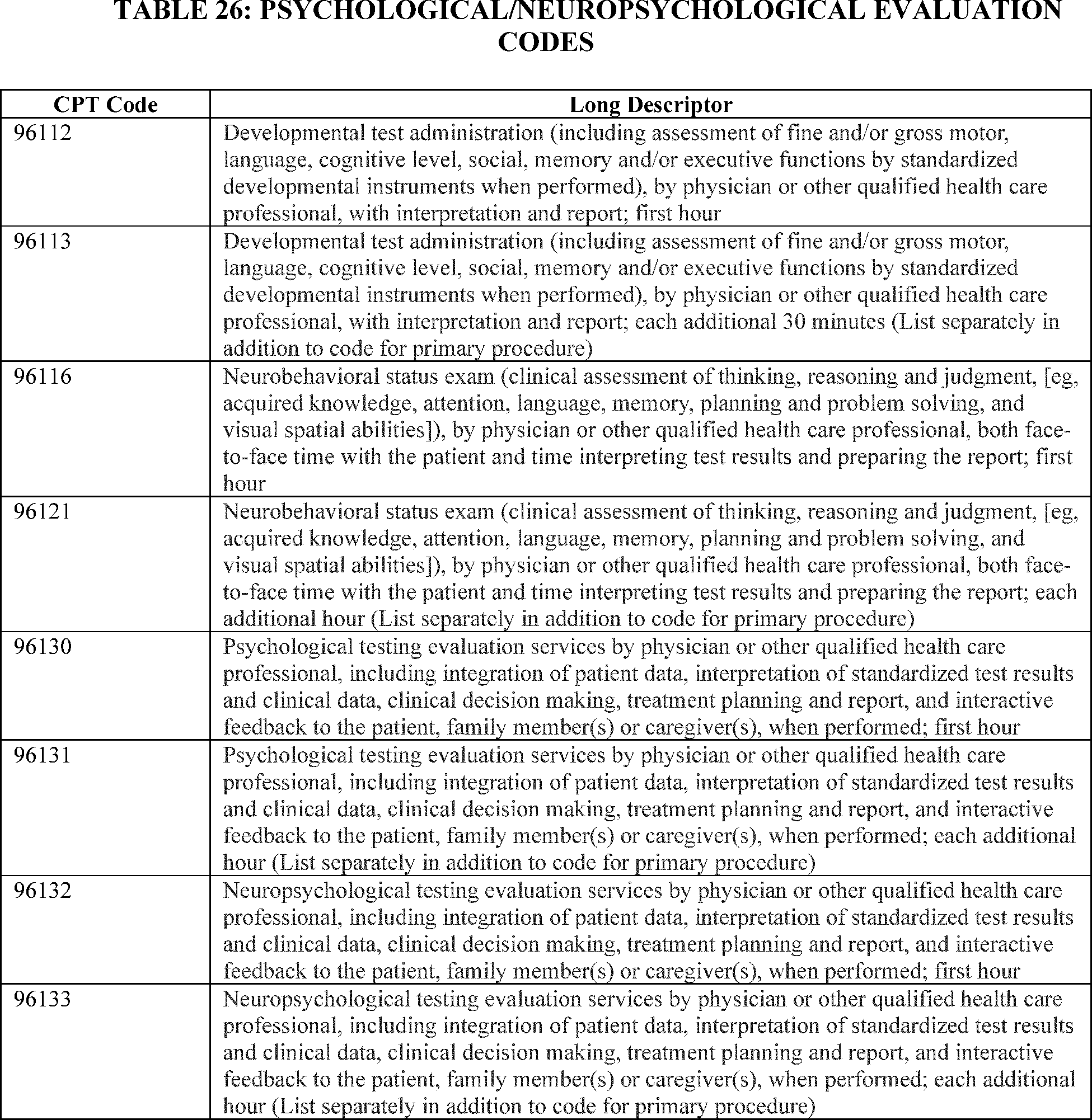 Federal Register :: Medicare and Medicaid Programs; CY 2026