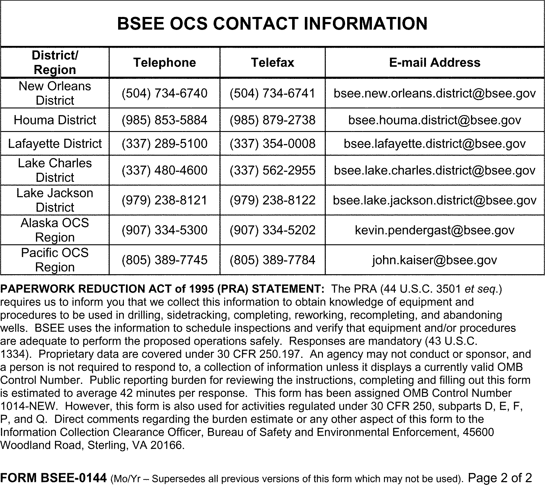 Federal Register :: Oil and Gas and Sulphur Operations in the Outer  Continental Shelf-Blowout Preventer Systems and Well Control