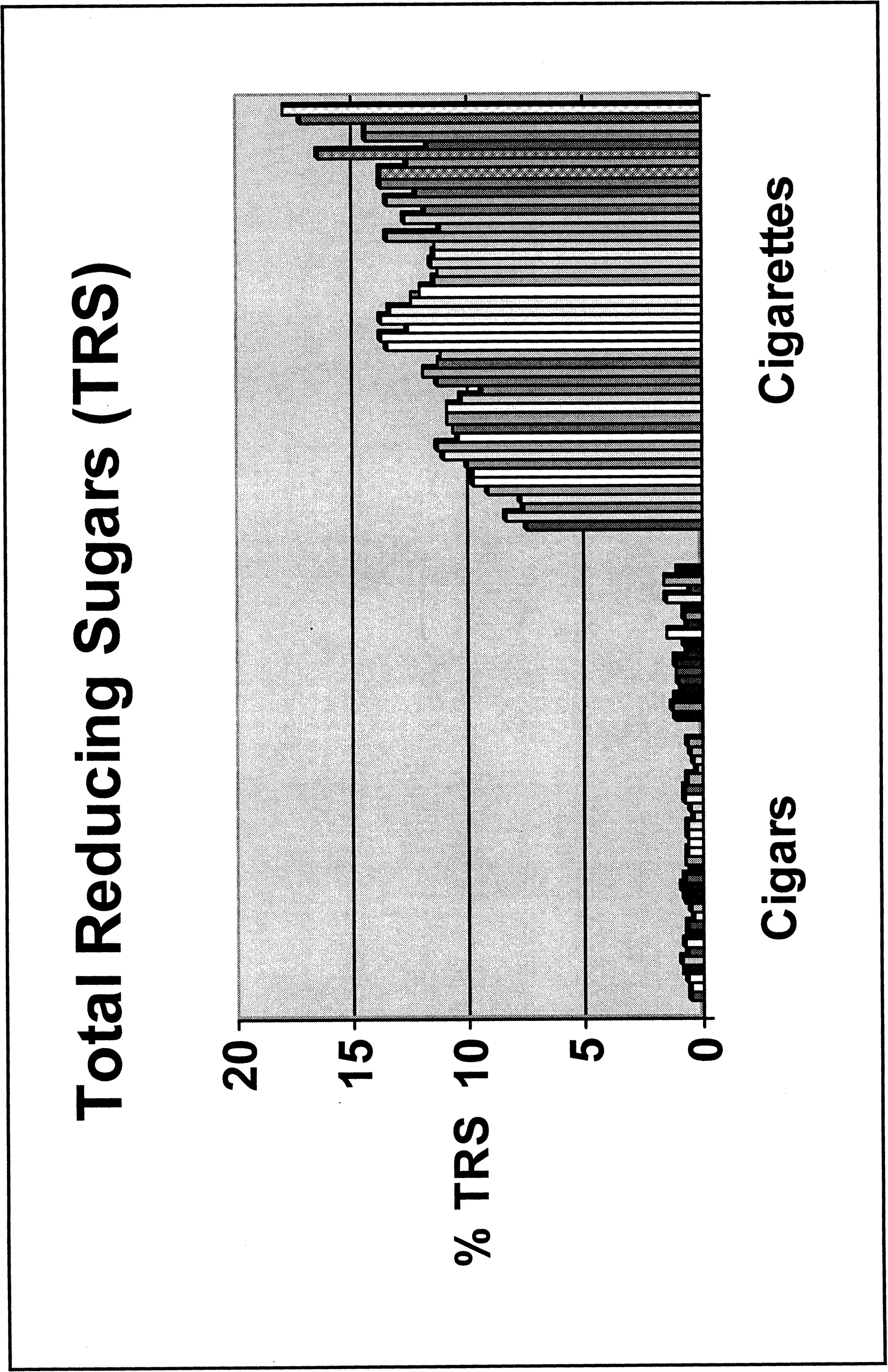 how many cigarettes is equal to one black and mild & Cigars Federal Register :: Tax Classification