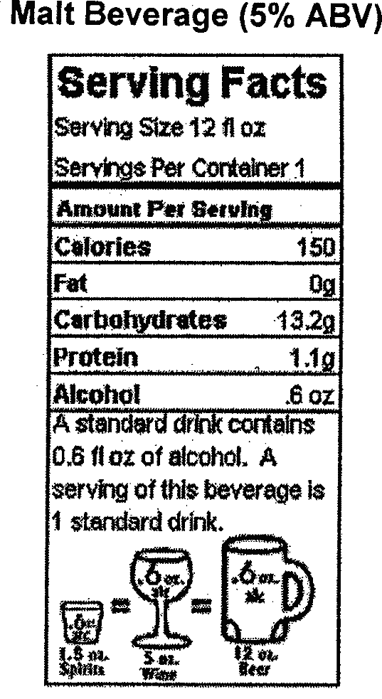 Federal Register :: Labeling and Advertising of Wines, Distilled ...