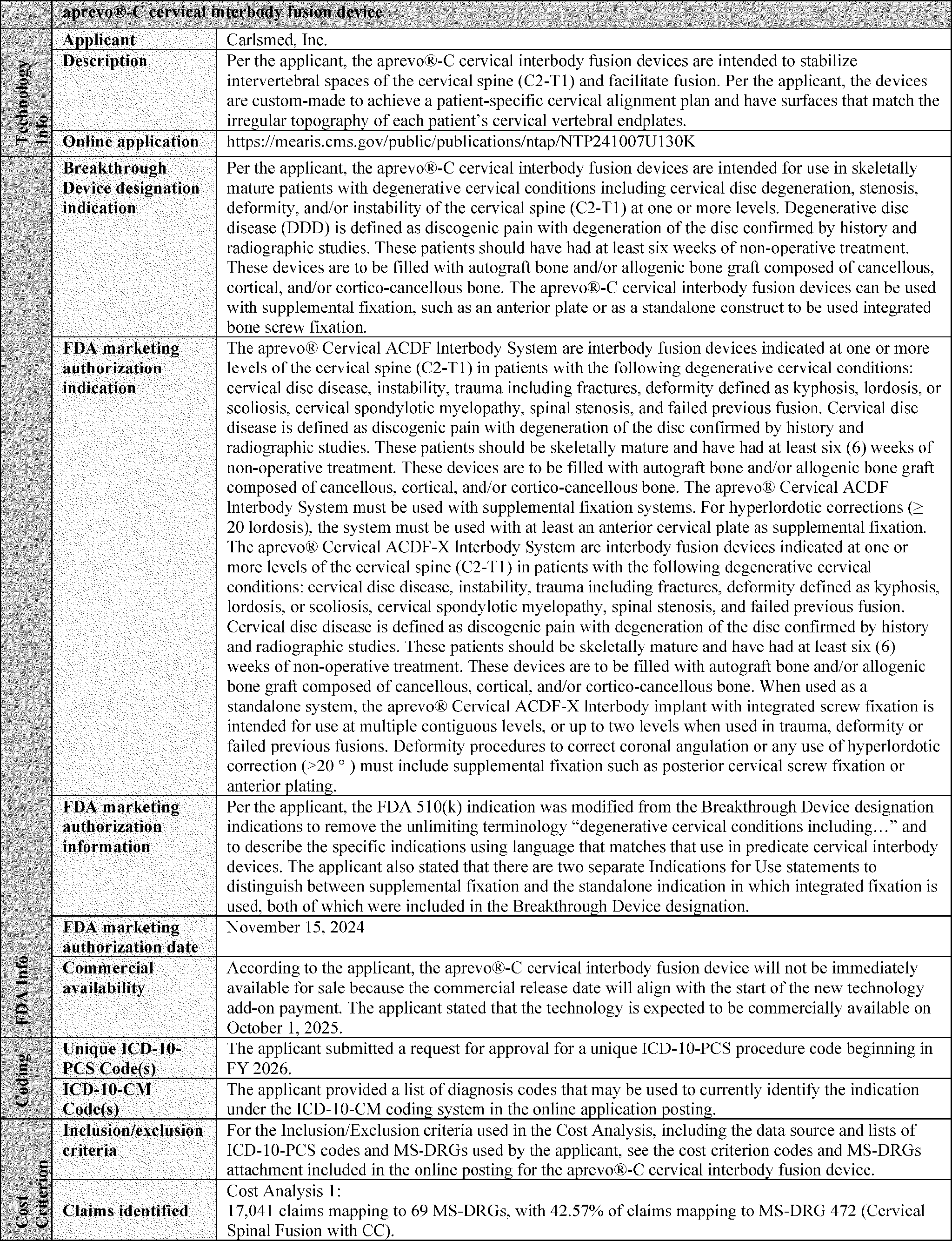 Federal Register :: Medicare Program; Hospital Inpatient Prospective  Payment Systems for Acute Care Hospitals and the Long-Term Care Hospital  Prospective Payment System and Policy Changes and Fiscal Year 2026 Rates;  Requirements for