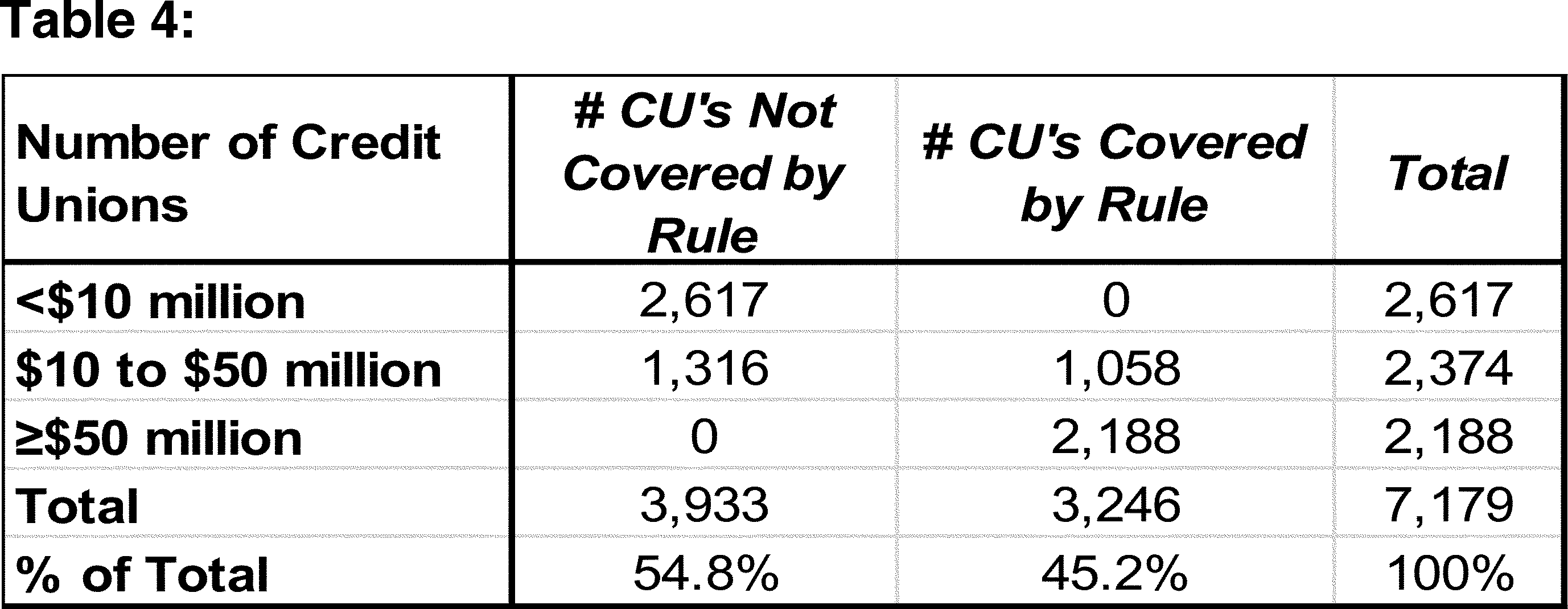 ER02FE12.010
