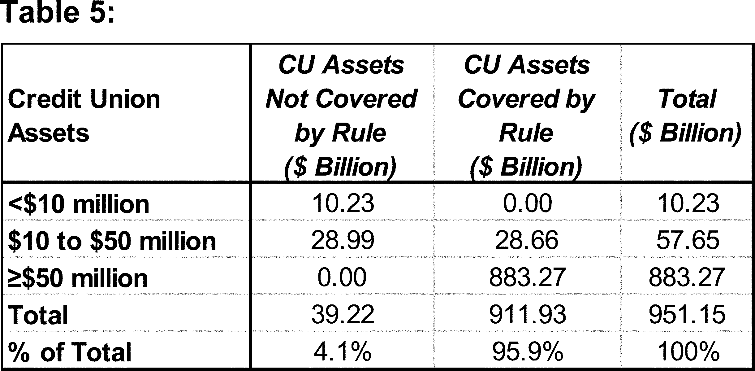 ER02FE12.011