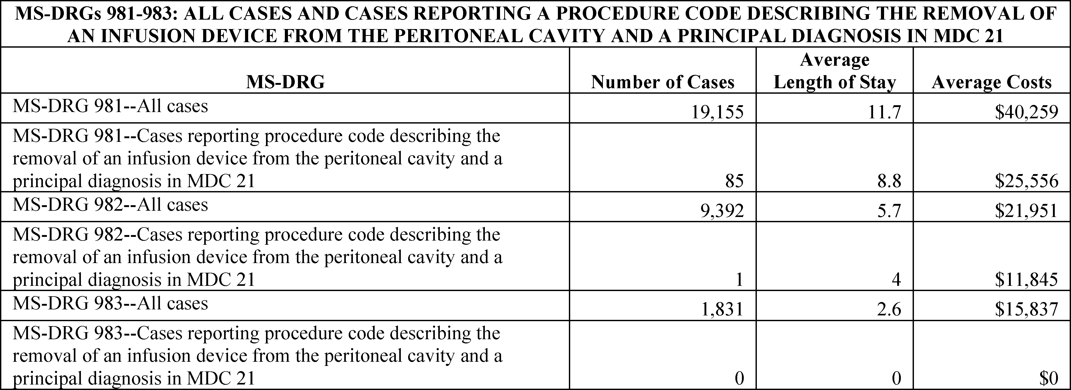 ビジネス・経済 Cases in Financial Reporting 8E ビジネス・経済 Cases in Financial Reporting 8E ビジネス