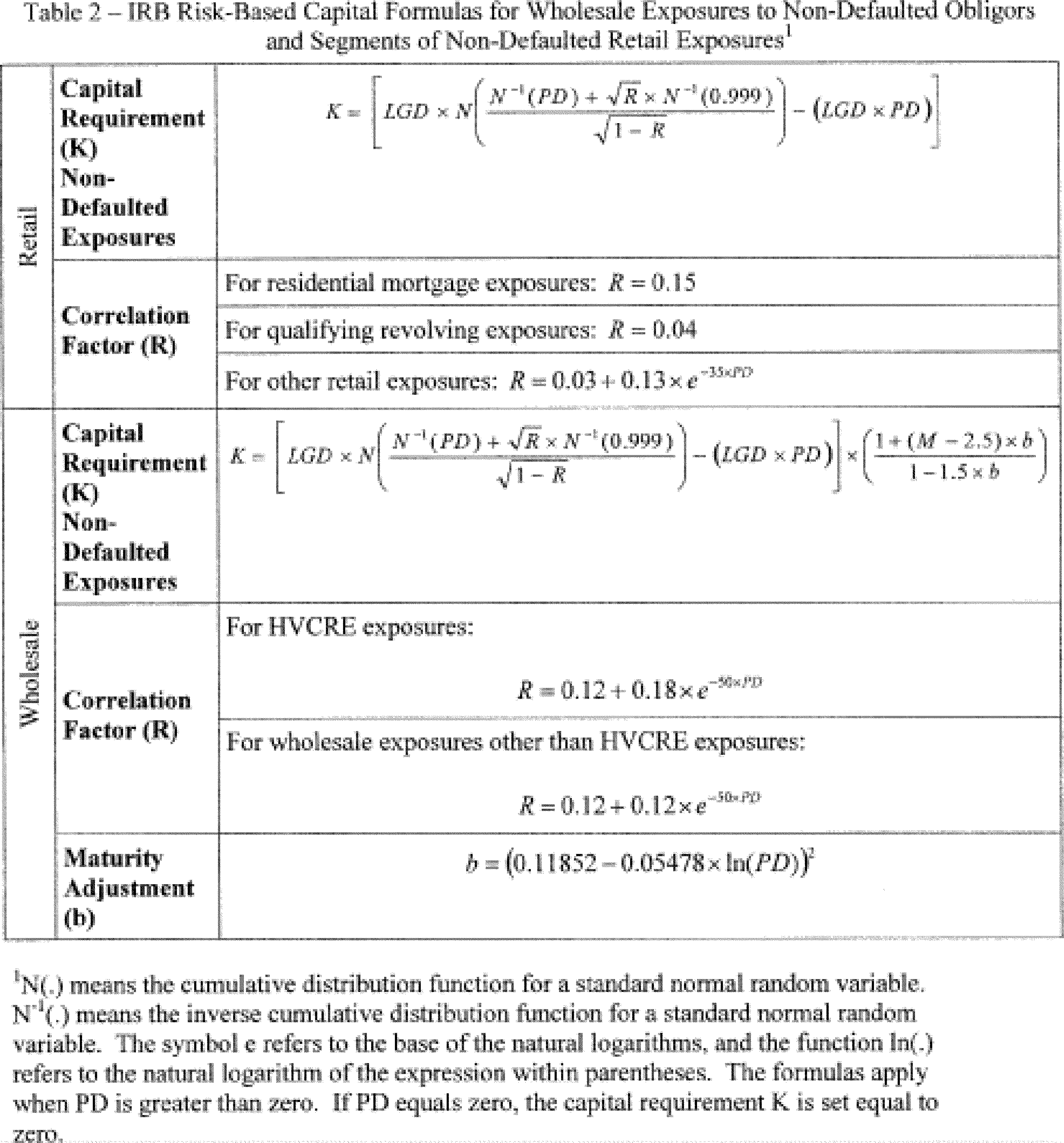 ER05AU11.002