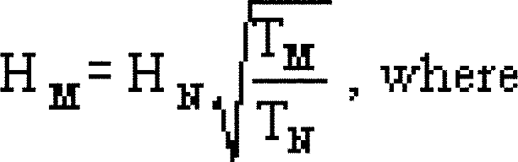 ER05AU11.003