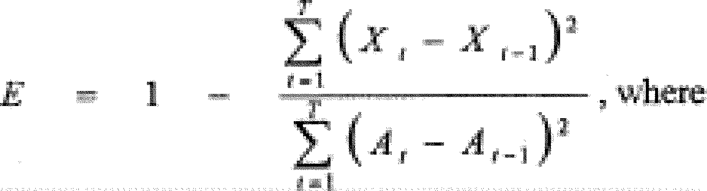 ER05AU11.012