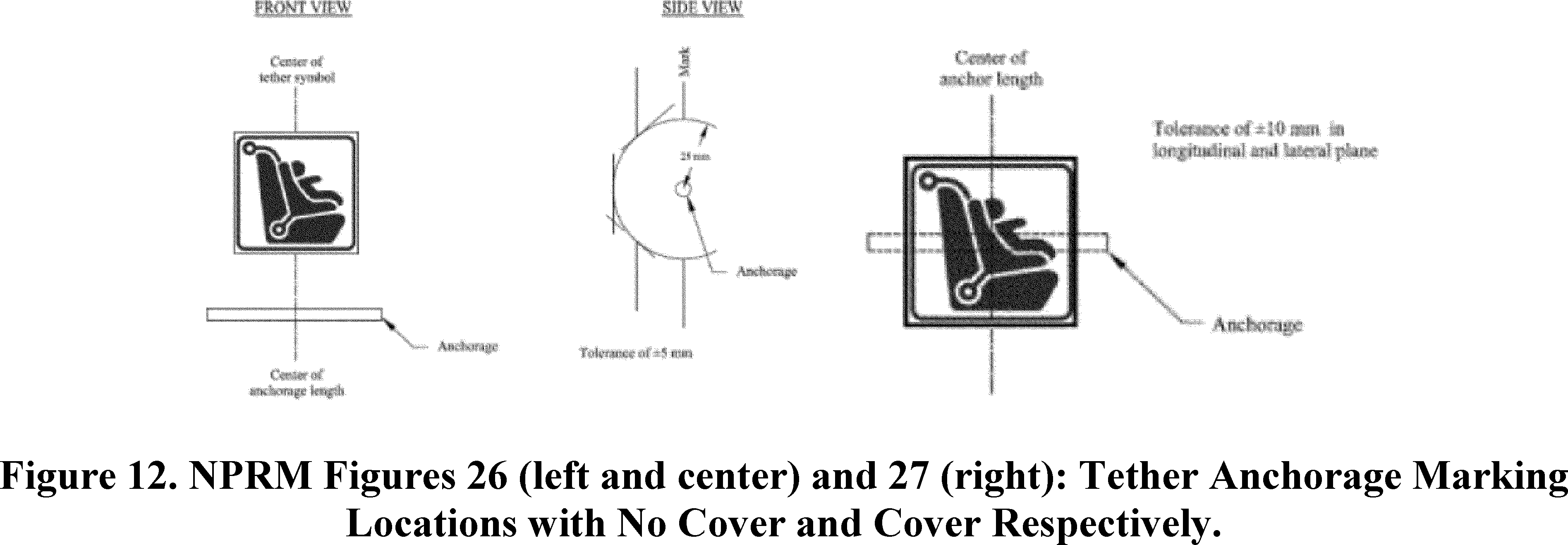 Federal Register :: Federal Motor Vehicle Safety Standards; Child Restraint  Systems, Child Restraint Anchorage Systems, Incorporation by Reference