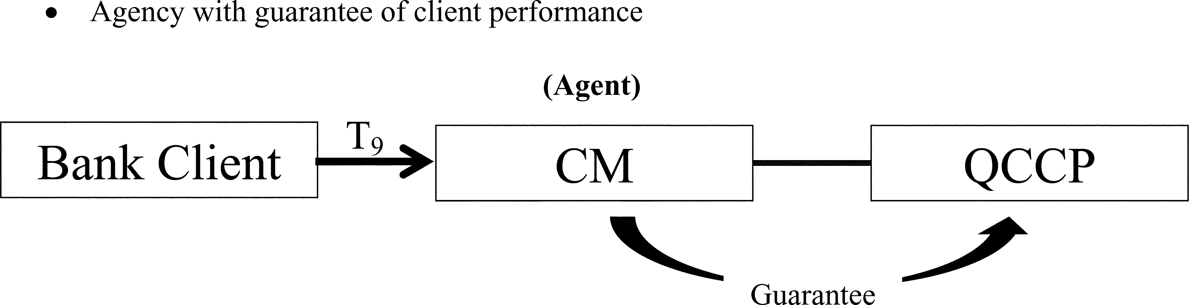 ER10SE13.002