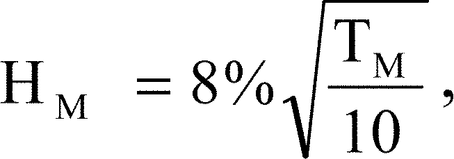ER10SE13.003