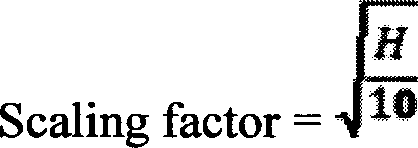 ER10SE13.014
