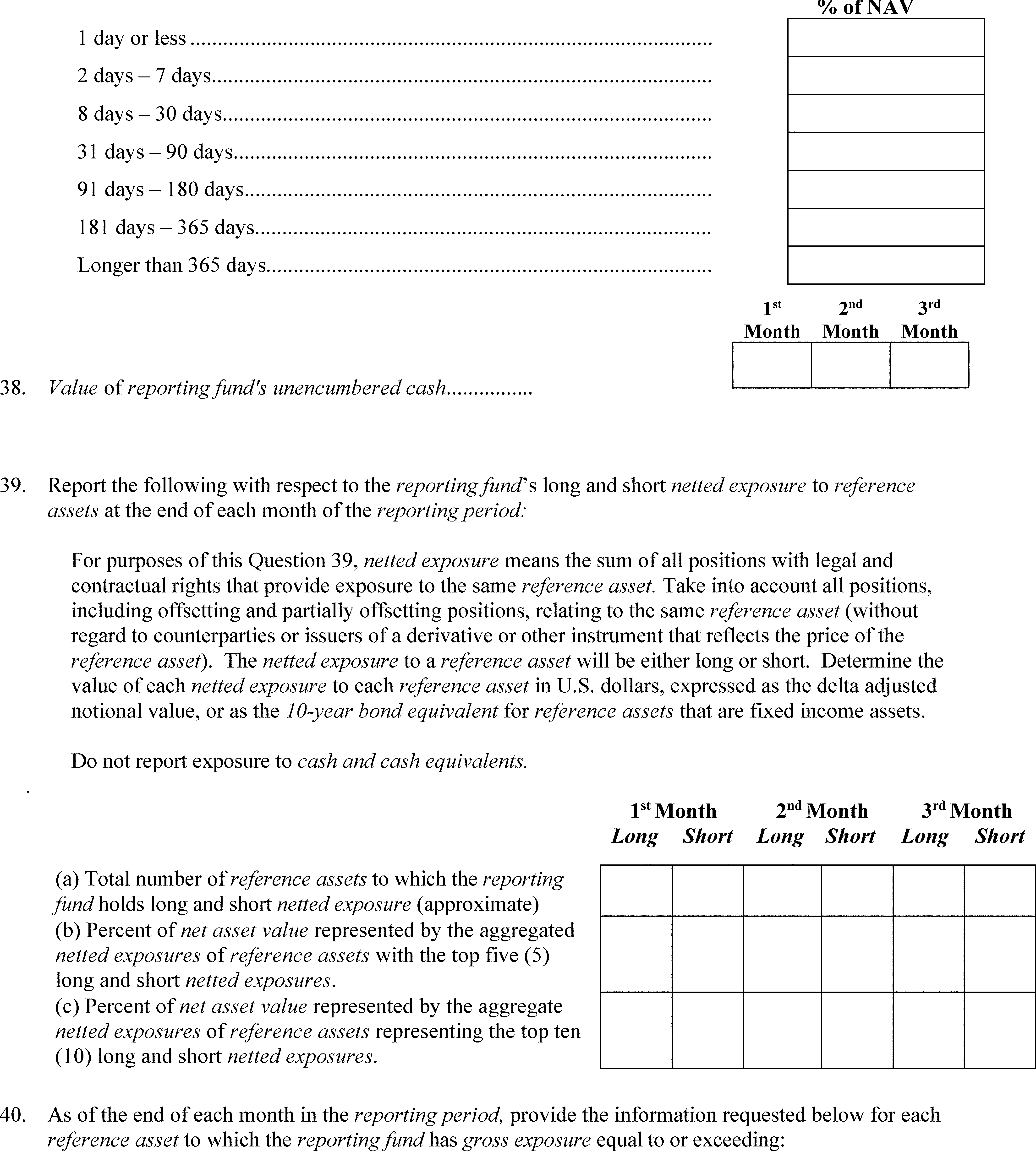 Federal Register :: Form PF; Reporting Requirements for All Filers and  Large Hedge Fund Advisers