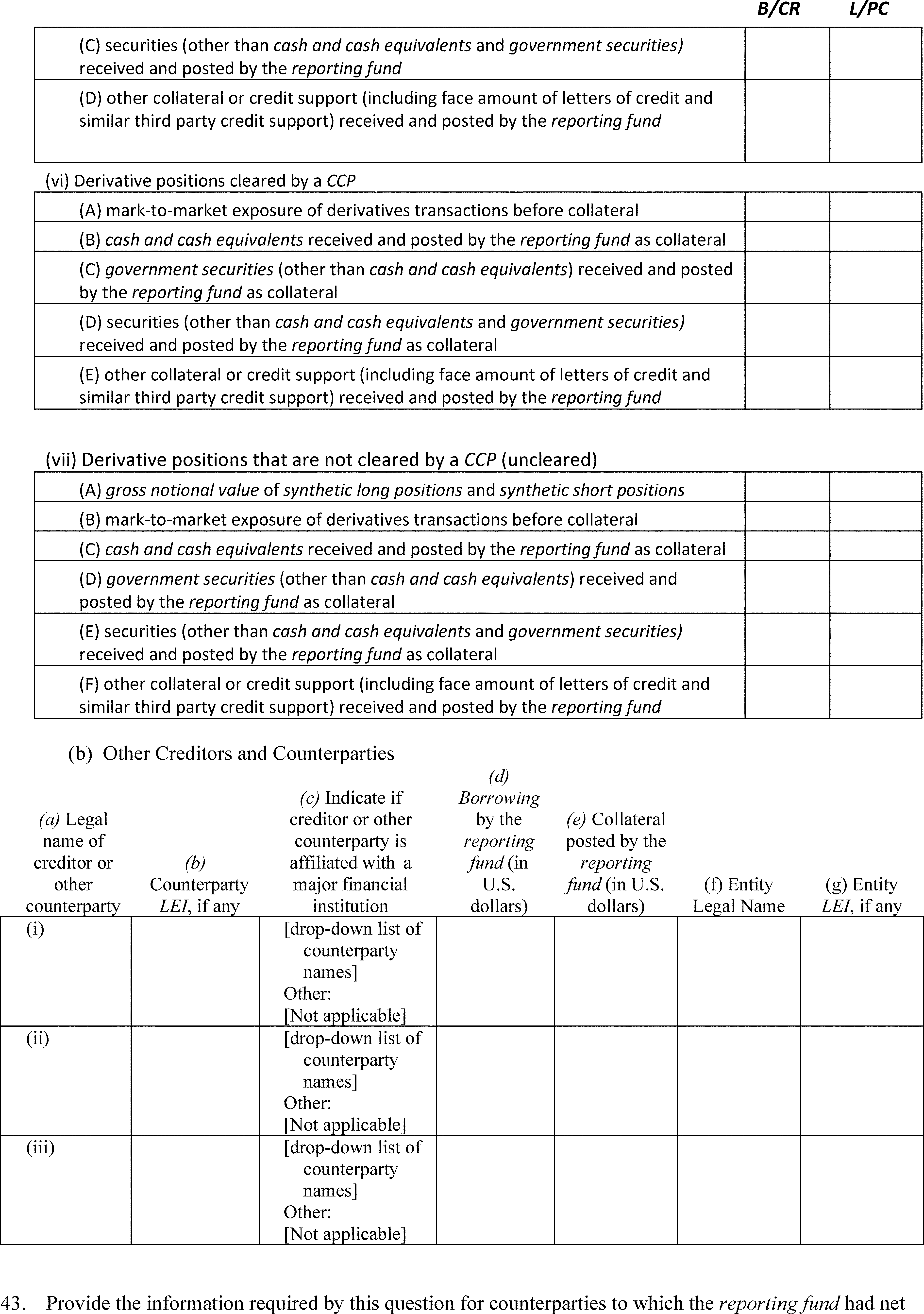 Federal Register :: Form PF; Reporting Requirements for All Filers and  Large Hedge Fund Advisers