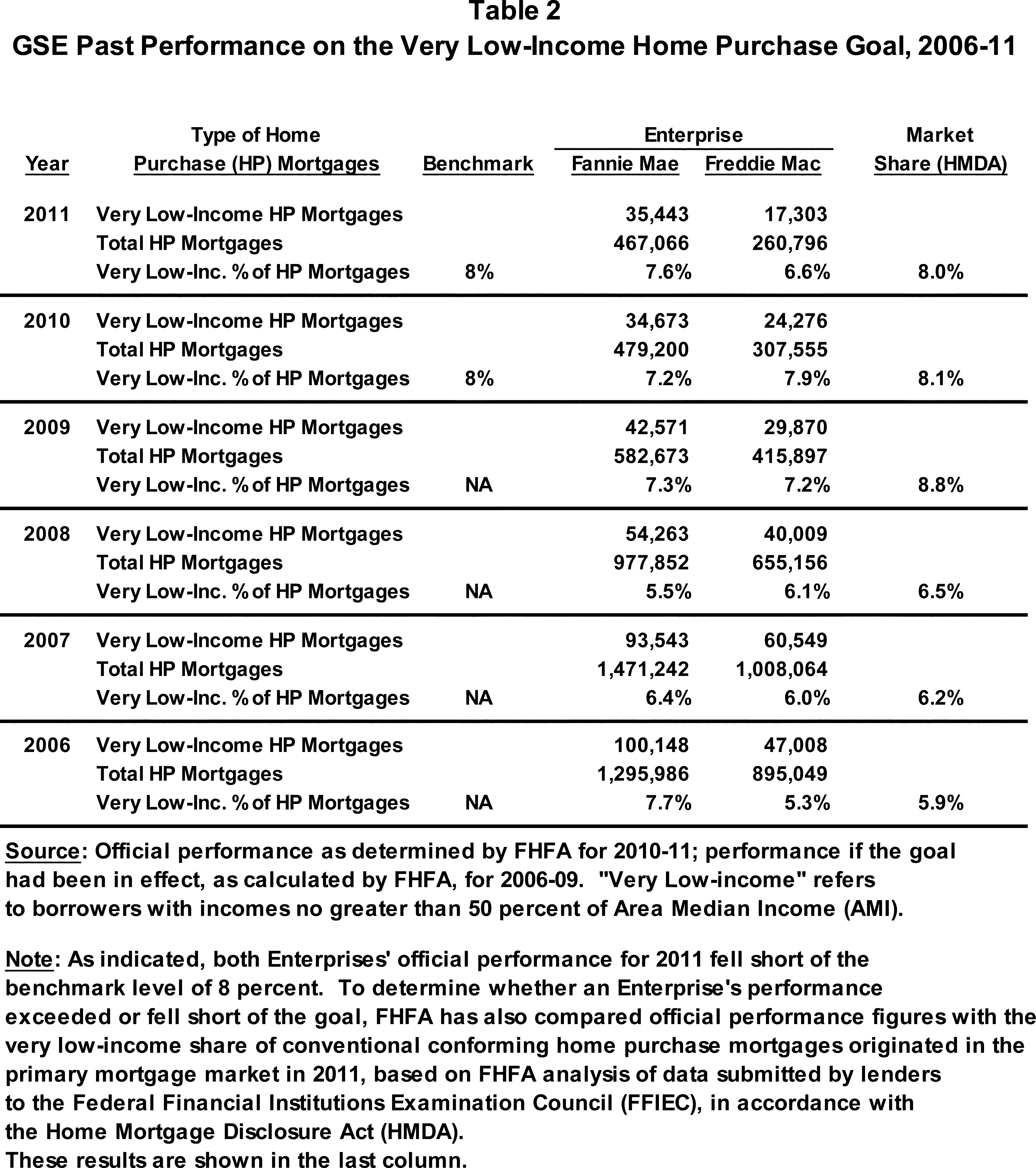 ER13NO12.001
