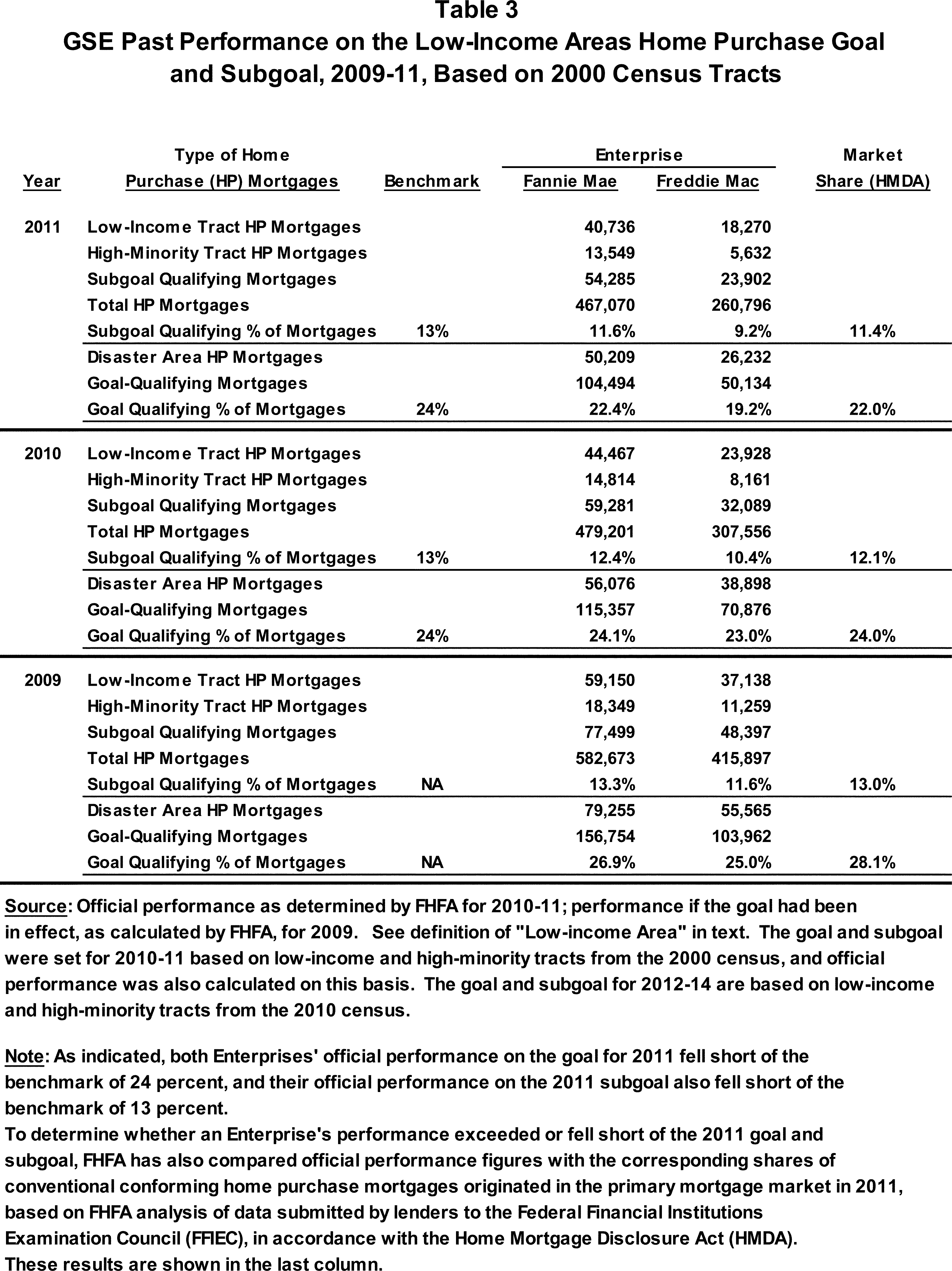 ER13NO12.002