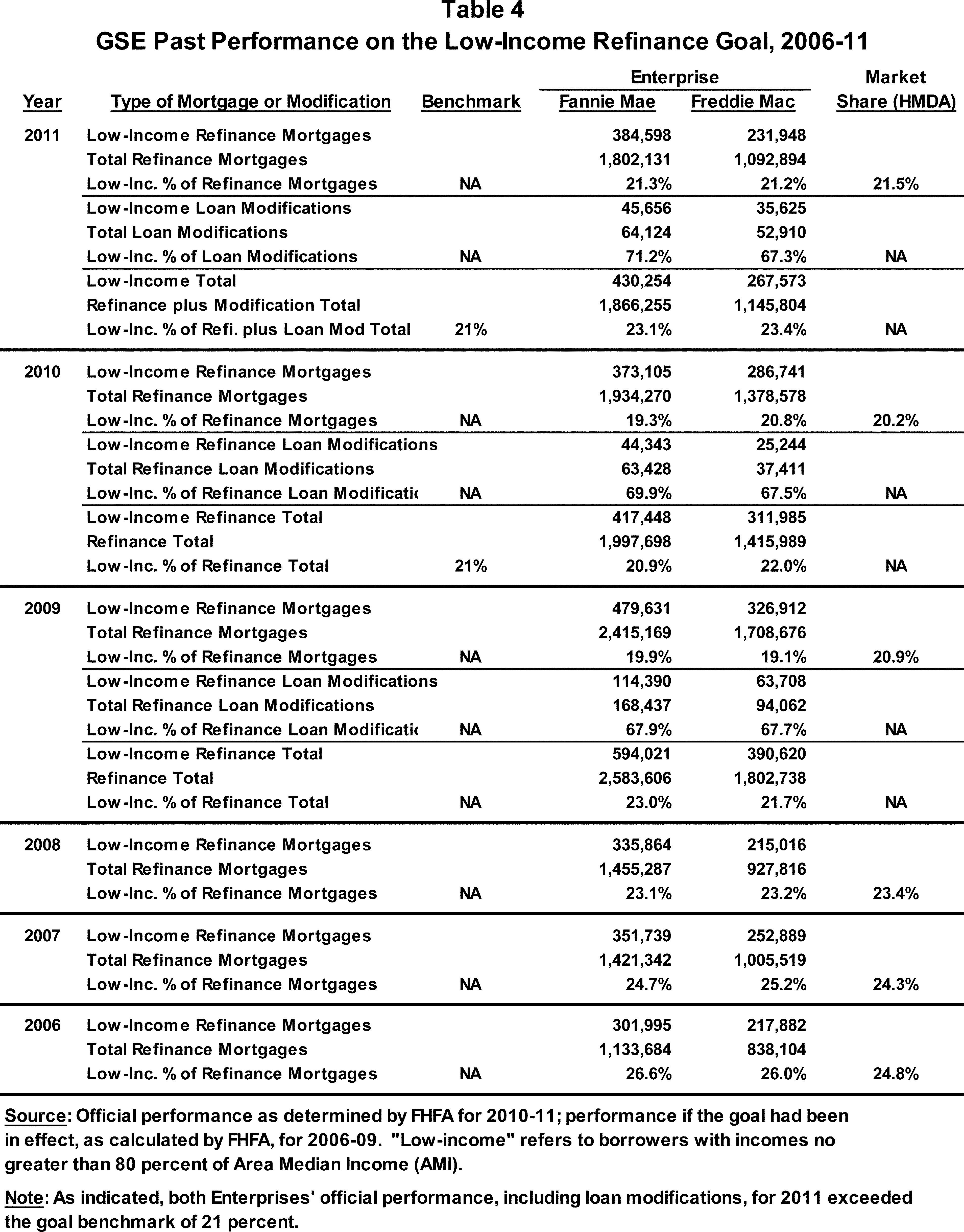 ER13NO12.003