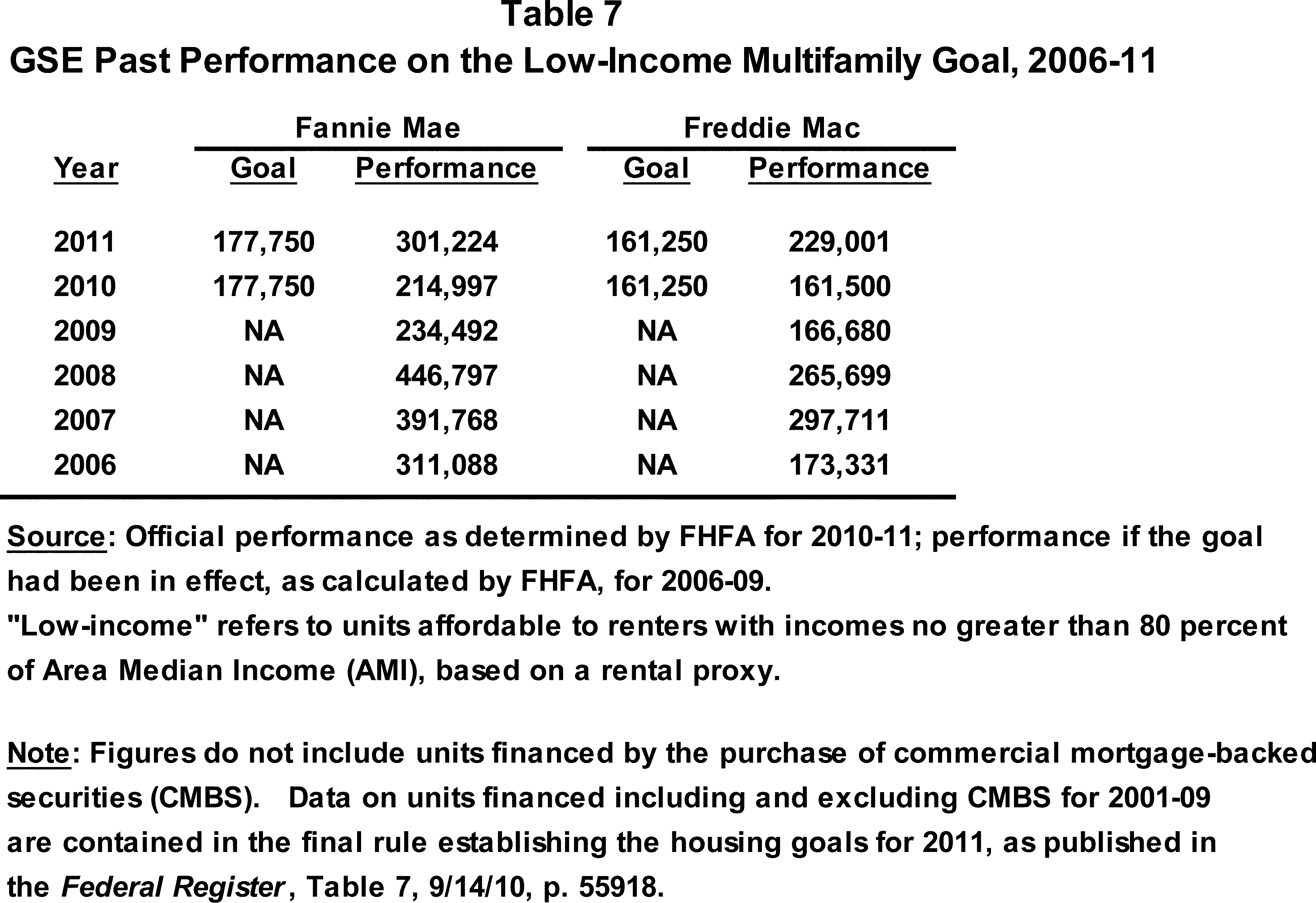 ER13NO12.006